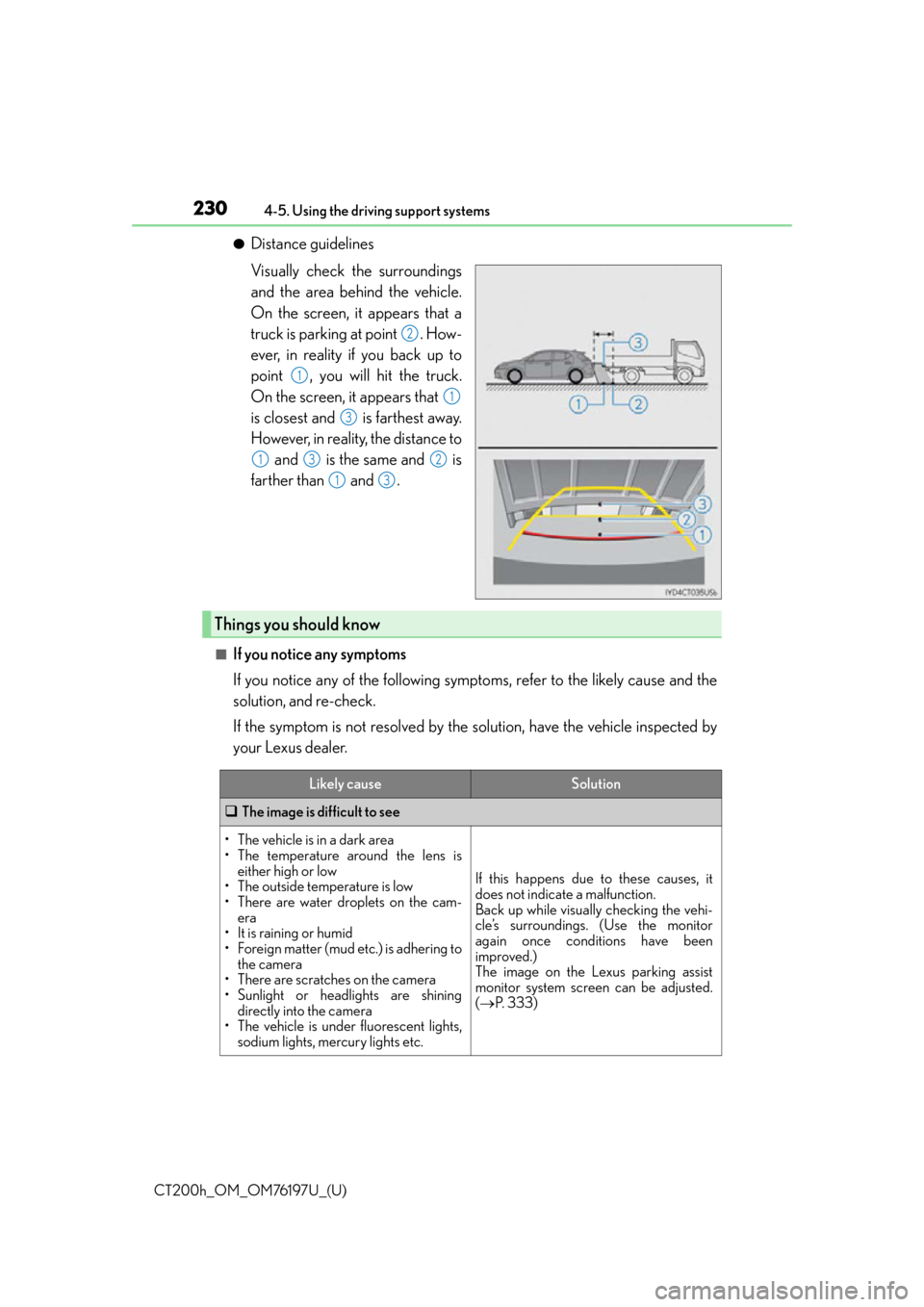 Lexus CT200h 2016 Owners Manual (in English) 230
CT200h_OM_OM76197U_(U)4-5. Using the driving support systems
●Distance guidelines
Visually check the surroundings
and the area behind the vehicle.
On the screen, it appears that a
truck is parki Lexus CT200h 2016 Owners Manual (in English) 230
CT200h_OM_OM76197U_(U)4-5. Using the driving support systems
●Distance guidelines
Visually check the surroundings
and the area behind the vehicle.
On the screen, it appears that a
truck is parki