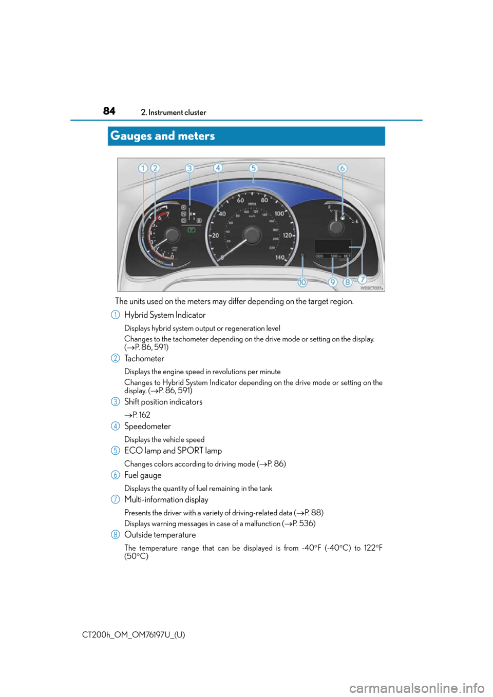 Lexus CT200h 2016  Owners Manual (in English) 84
CT200h_OM_OM76197U_(U)2. Instrument cluster
Gauges and meters
The units used on the meters may diff
er depending on the target region.
Hybrid System Indicator
Displays hybrid system output or regen