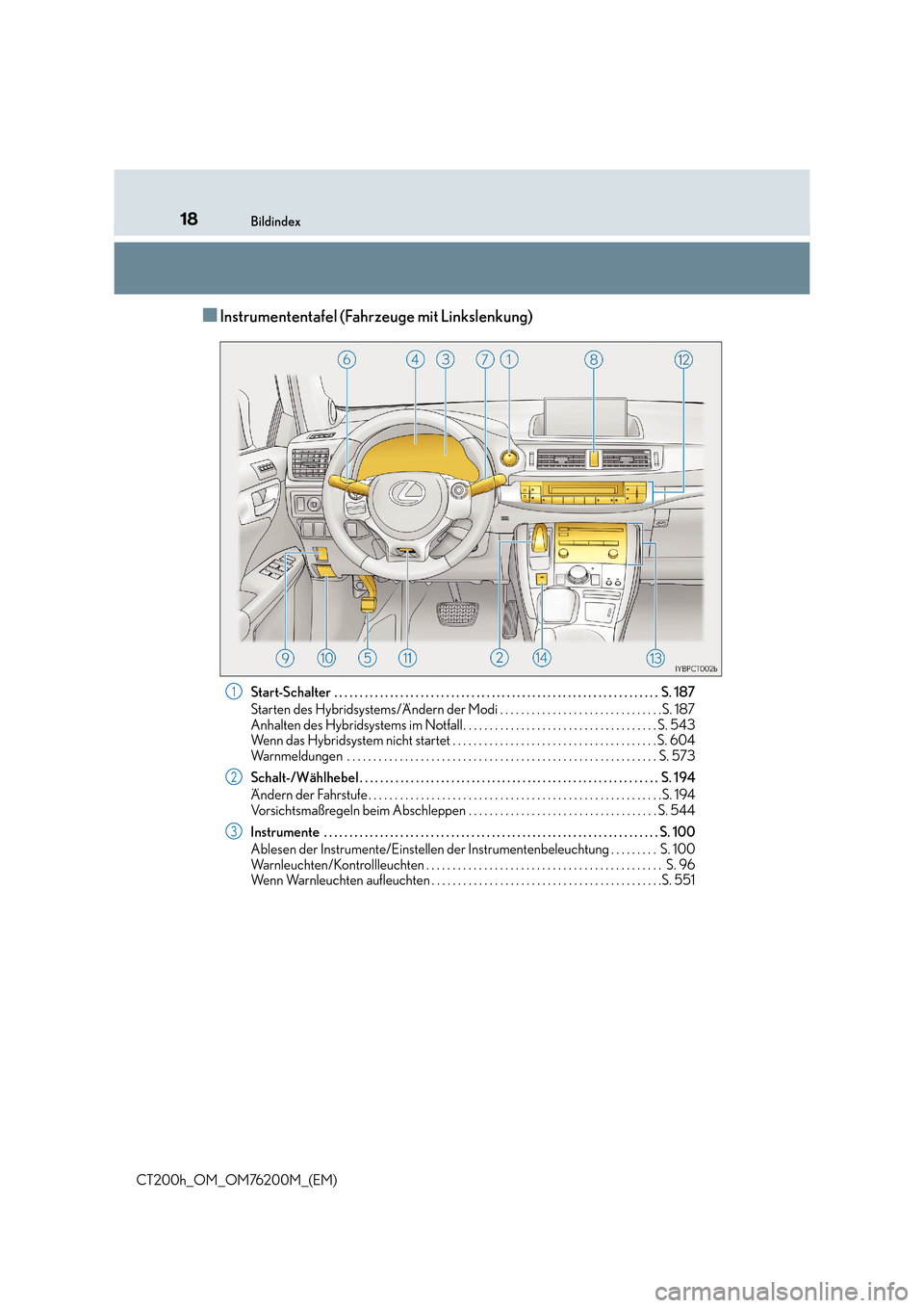 Lexus CT200h 2016  Betriebsanleitung (in German) 18Bildindex
CT200h_OM_OM76200M_(EM)
■Instrumententafel (Fahrzeuge mit Linkslenkung)
Start-Schalter  . . . . . . . . . . . . . . . . . . . . . . . . . . . . . . . . . . . . . . . . . . . . . . . . . 