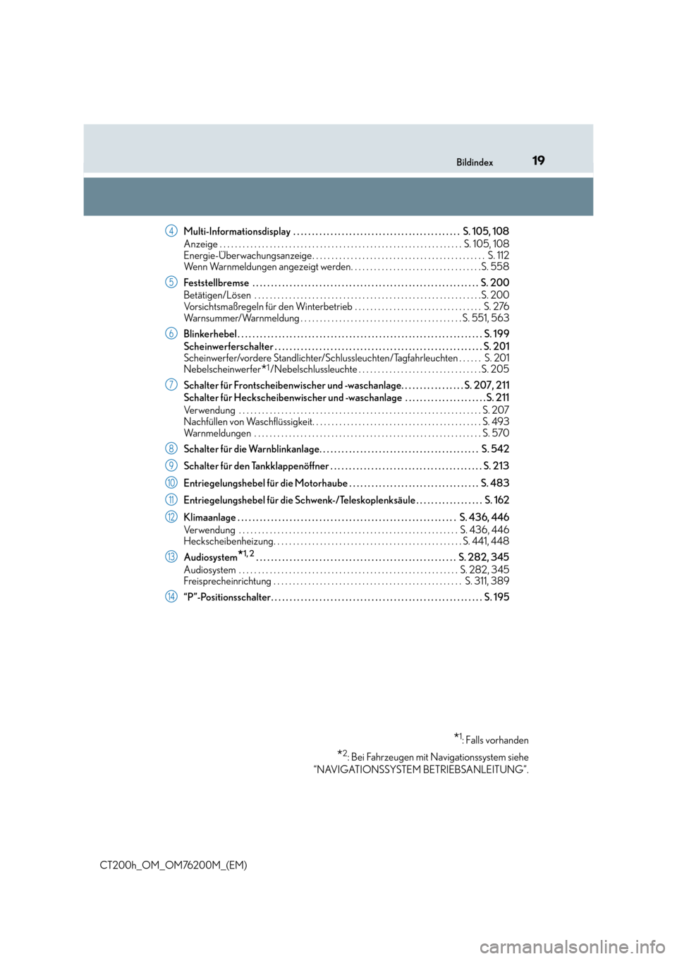 Lexus CT200h 2016  Betriebsanleitung (in German) 19Bildindex
CT200h_OM_OM76200M_(EM)Multi-Informationsdisplay  . . . . . . . . . . . . . . . . . . . . . . . . . . . . . . . . . . . . . . . . . . . . .  S. 105, 108
Anzeige . . . . . . . . . . . . . .