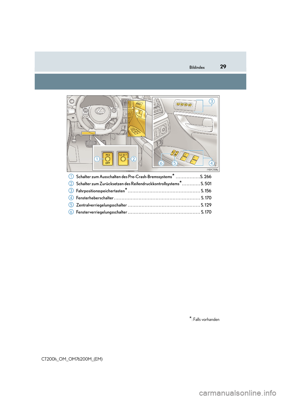 Lexus CT200h 2016  Betriebsanleitung (in German) 29Bildindex
CT200h_OM_OM76200M_(EM)Schalter zum Ausschalten des Pre-Crash-Bremssystems
* . . . . . . . . . . . . . . . .S. 266
Schalter zum Zurücksetzen des Reifendruckkontrollsystems
*. . . . . . . 
