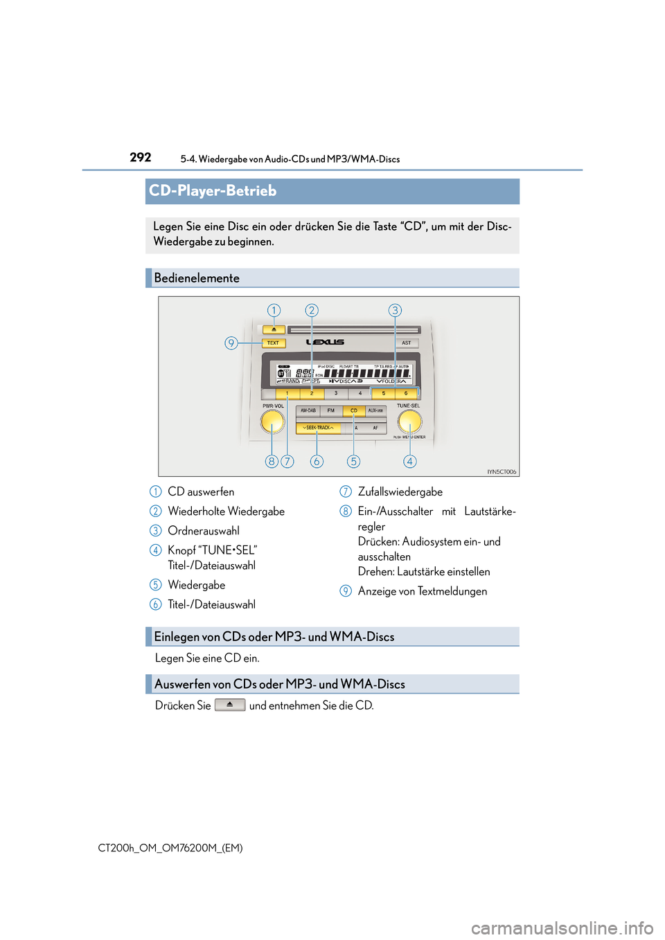 Lexus CT200h 2016  Betriebsanleitung (in German) 2925-4. Wiedergabe von Audio-CDs und MP3/WMA-Discs
CT200h_OM_OM76200M_(EM)
CD-Player-Betrieb
Legen Sie eine CD ein.
Drücken Sie   und entnehmen Sie die CD.
Legen Sie eine Disc ein oder drücken Sie d