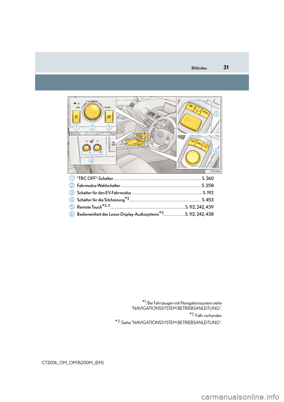 Lexus CT200h 2016  Betriebsanleitung (in German) 31Bildindex
CT200h_OM_OM76200M_(EM)“TRC OFF”-Schalter . . . . . . . . . . . . . . . . . . . . . . . . . . . . . . . . . . . . . . . . . . . . . . . . . . . . . . .
 .  S. 260
Fahrmodus-Wahlschalte