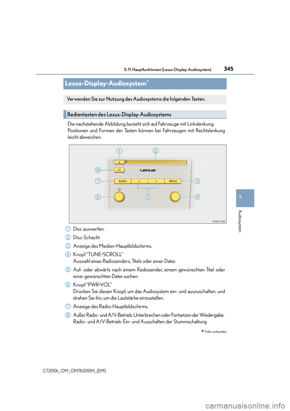 Lexus CT200h 2016  Betriebsanleitung (in German) 345
5
5-11. Hauptfunktionen (Lexus-Display-Audiosystem)
Audiosystem
CT200h_OM_OM76200M_(EM)
Lexus-Display-Audiosystem∗
Die nachstehende Abbildung bezieht sich auf Fahrzeuge mit Linkslenkung. 
Positi