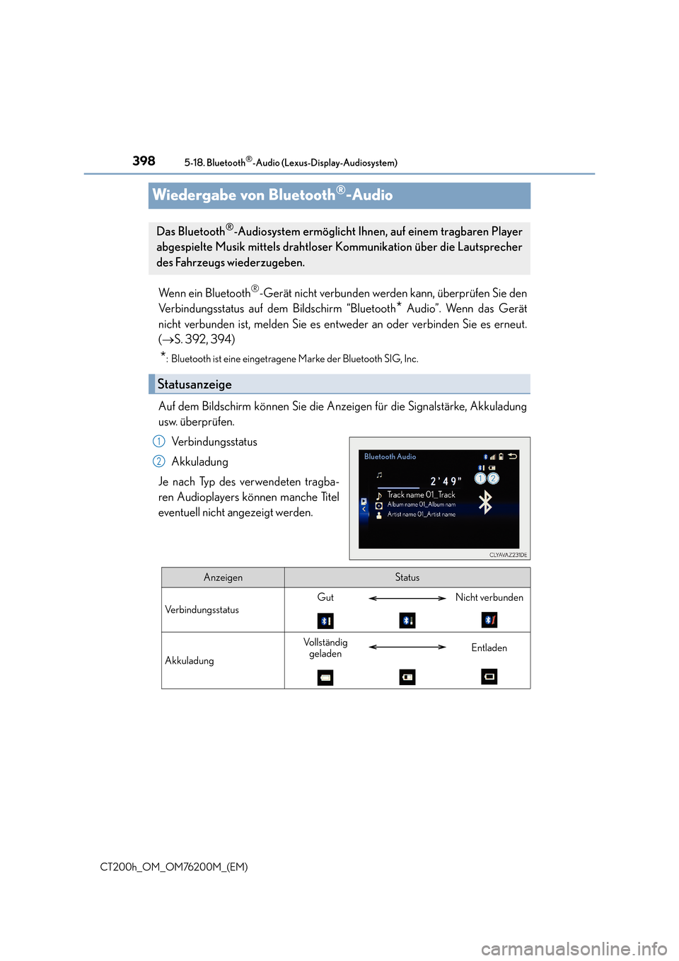 Lexus CT200h 2016  Betriebsanleitung (in German) 3985-18. Bluetooth®-Audio (Lexus-Display-Audiosystem)
CT200h_OM_OM76200M_(EM)
Wiedergabe von Bluetooth®-Audio
Wenn ein Bluetooth®-Gerät nicht verbunden werden kann, überprüfen Sie den
Verbindung