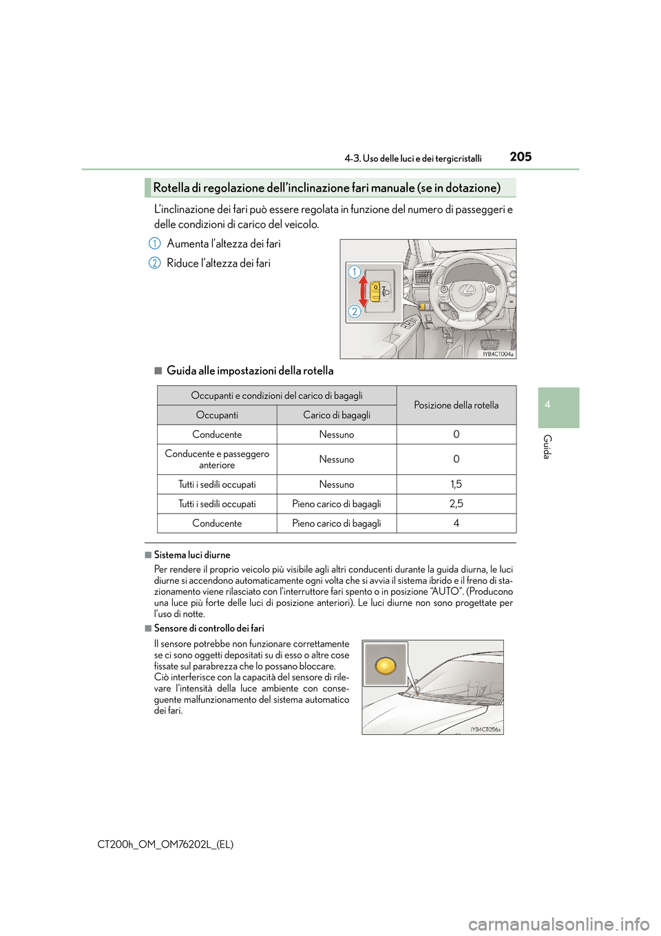 Lexus CT200h 2016 Manuale del proprietario (in Italian) 2054-3. Uso delle luci e dei tergicristalli
4
Guida
CT200h_OM_OM76202L_(EL)
L’inclinazione dei fari può essere regolata in funzione del numero di passeggeri e
delle condizioni di carico del veicolo Lexus CT200h 2016 Manuale del proprietario (in Italian) 2054-3. Uso delle luci e dei tergicristalli
4
Guida
CT200h_OM_OM76202L_(EL)
L’inclinazione dei fari può essere regolata in funzione del numero di passeggeri e
delle condizioni di carico del veicolo