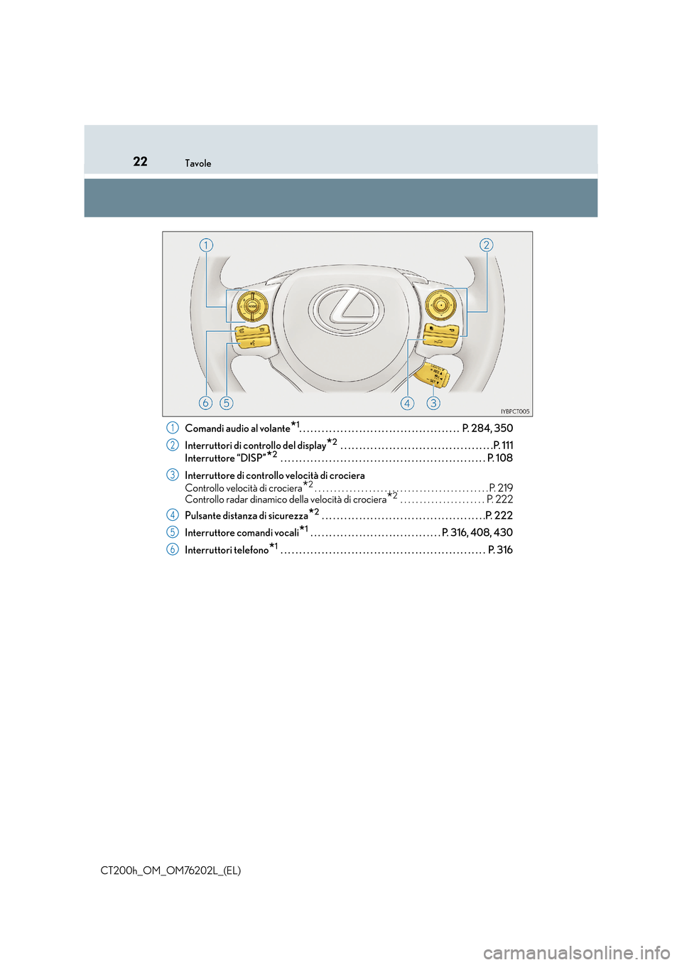 Lexus CT200h 2016  Manuale del proprietario (in Italian) 22Tavole
CT200h_OM_OM76202L_(EL)Comandi audio al volante
*1. . . . . . . . . . . . . . . . . . . . . . . . . . . . . . . . . . . . . . . . . . .  P. 284, 350
Interruttori di controllo del display
*2 .