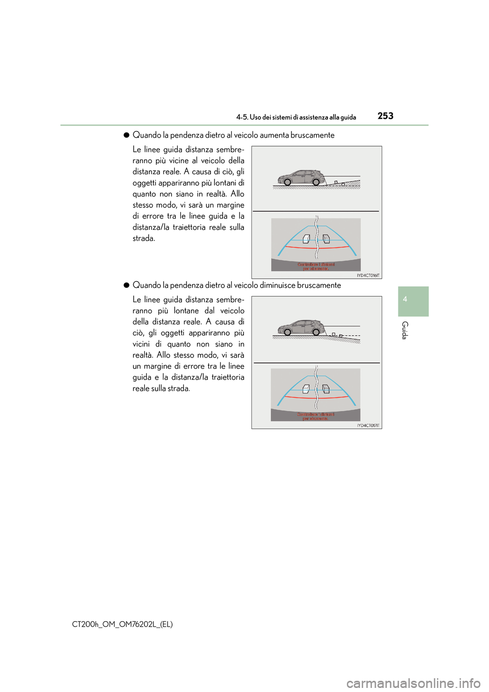 Lexus CT200h 2016 Manuale del proprietario (in Italian) 2534-5. Uso dei sistemi di assistenza alla guida
4
Guida
CT200h_OM_OM76202L_(EL)●
Quando la pendenza dietro al veicolo aumenta bruscamente
Le linee guida distanza sembre-
ranno più vicine al veicol Lexus CT200h 2016 Manuale del proprietario (in Italian) 2534-5. Uso dei sistemi di assistenza alla guida
4
Guida
CT200h_OM_OM76202L_(EL)●
Quando la pendenza dietro al veicolo aumenta bruscamente
Le linee guida distanza sembre-
ranno più vicine al veicol
