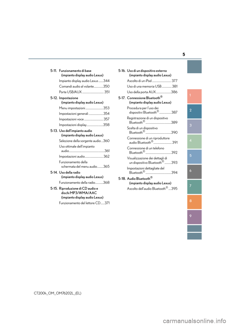 Lexus CT200h 2016  Manuale del proprietario (in Italian) 5
1
8 7
6
5
4
3
2
CT200h_OM_OM76202L_(EL)
9
5-11. Funzionamento di base (impianto display audio Lexus)
Impianto display audio Lexus ....... 344
Comandi audio al volante ..............350
Porte USB/AUX