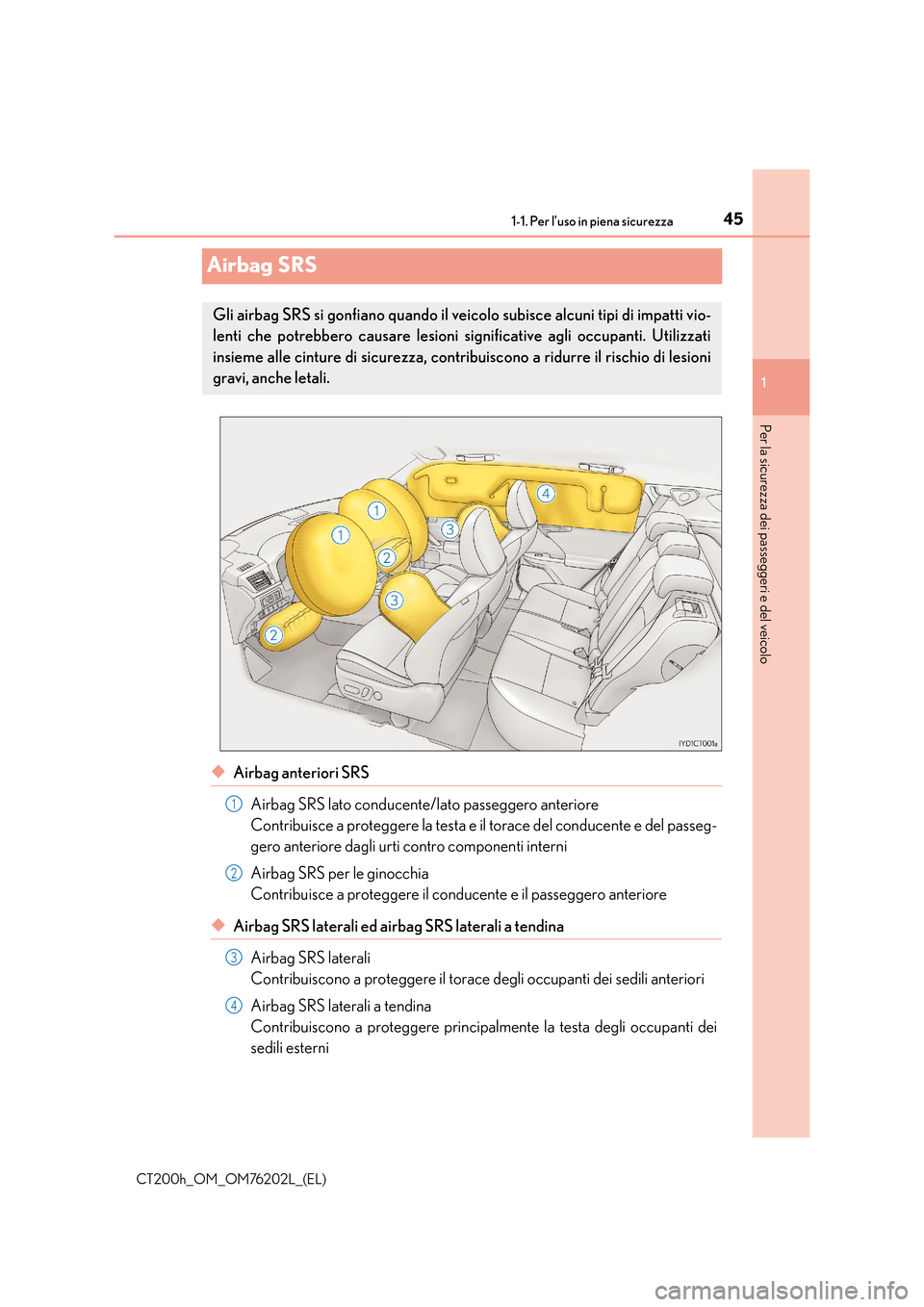 Lexus CT200h 2016  Manuale del proprietario (in Italian) 451-1. Per l’uso in piena sicurezza
1
Per la sicurezza dei passeggeri e del veicolo
CT200h_OM_OM76202L_(EL)
Airbag SRS
◆Airbag anteriori SRSAirbag SRS lato conducente/lato passeggero anteriore 
Co