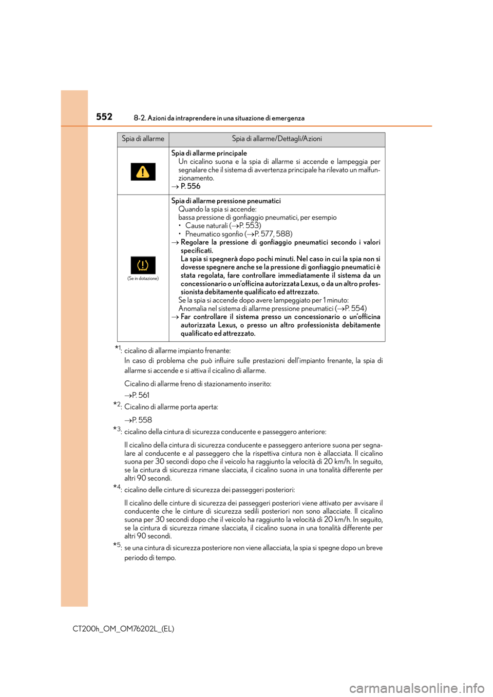 Lexus CT200h 2016 Manuale del proprietario (in Italian) 5528-2. Azioni da intraprendere in una situazione di emergenza
CT200h_OM_OM76202L_(EL)
*1: cicalino di allarme impianto frenante:In caso di problema che può influire sulle pr estazioni dell’impiant Lexus CT200h 2016 Manuale del proprietario (in Italian) 5528-2. Azioni da intraprendere in una situazione di emergenza
CT200h_OM_OM76202L_(EL)
*1: cicalino di allarme impianto frenante:In caso di problema che può influire sulle pr estazioni dell’impiant