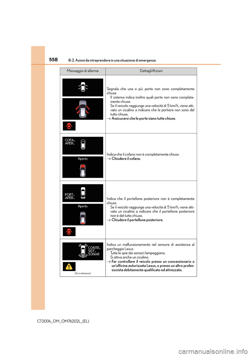 Lexus CT200h 2016 Manuale del proprietario (in Italian) 5588-2. Azioni da intraprendere in una situazione di emergenza
CT200h_OM_OM76202L_(EL)
Segnala che una o più porte non sono completamente
chiuseIl sistema indica inoltre quali porte non sono completa Lexus CT200h 2016 Manuale del proprietario (in Italian) 5588-2. Azioni da intraprendere in una situazione di emergenza
CT200h_OM_OM76202L_(EL)
Segnala che una o più porte non sono completamente
chiuseIl sistema indica inoltre quali porte non sono completa