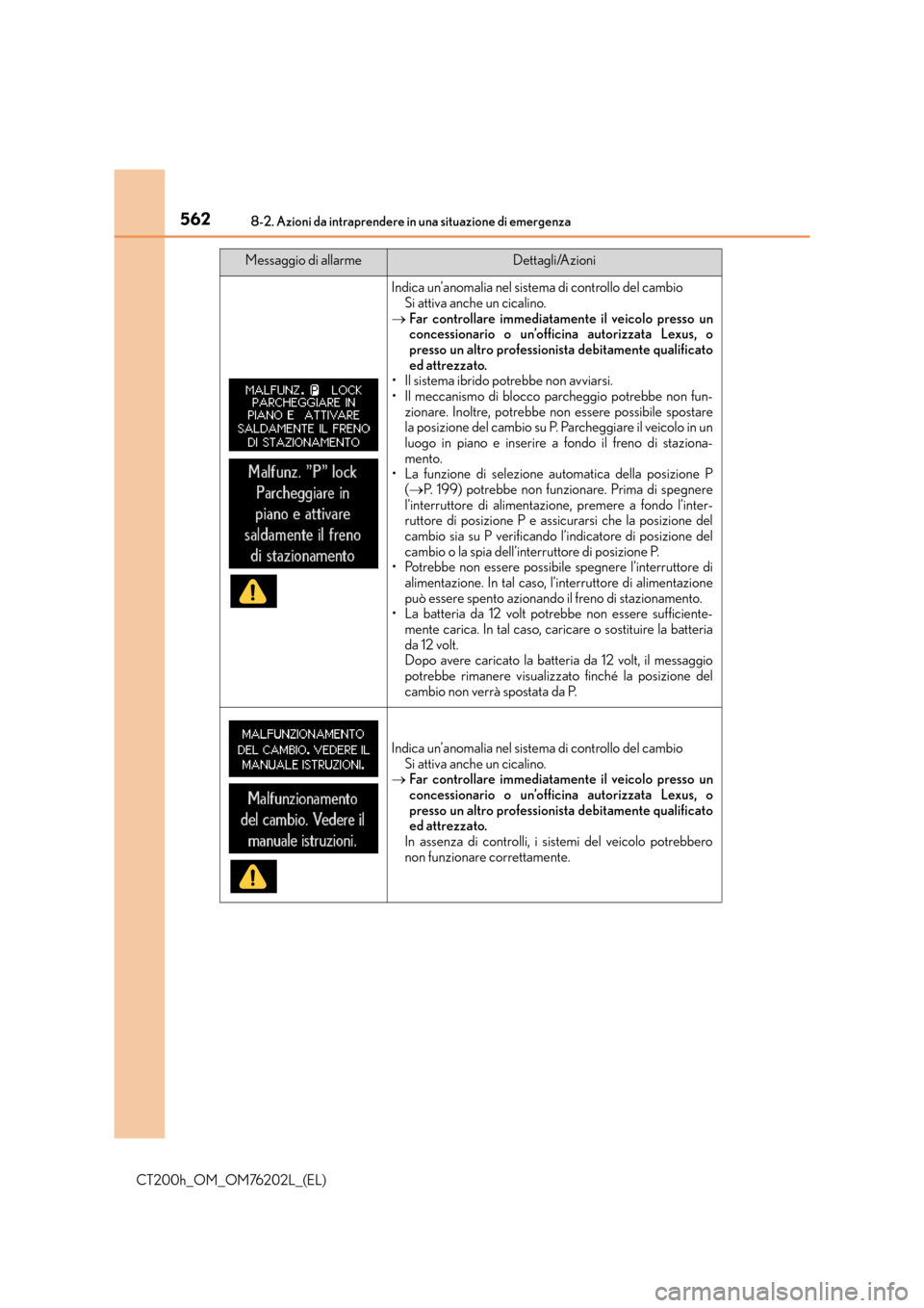 Lexus CT200h 2016  Manuale del proprietario (in Italian) 5628-2. Azioni da intraprendere in una situazione di emergenza
CT200h_OM_OM76202L_(EL)
Indica un’anomalia nel sistema di controllo del cambioSi attiva anche un cicalino.
→ Far controllare immediat