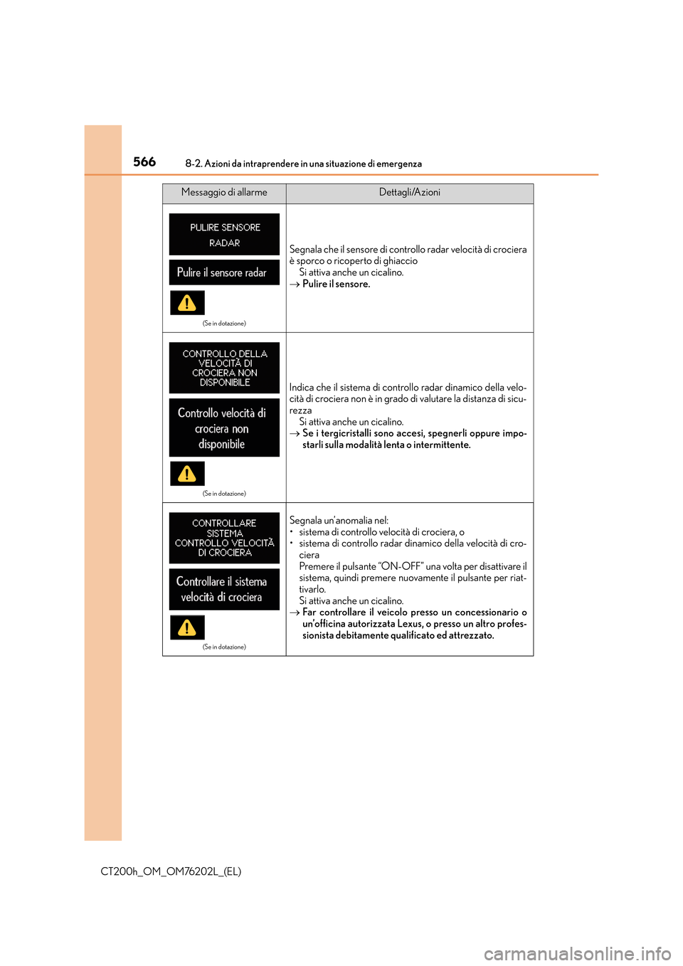 Lexus CT200h 2016  Manuale del proprietario (in Italian) 5668-2. Azioni da intraprendere in una situazione di emergenza
CT200h_OM_OM76202L_(EL)
(Se in dotazione)
Segnala che il sensore di controllo radar velocità di crociera
è sporco o ricoperto di ghiacc
