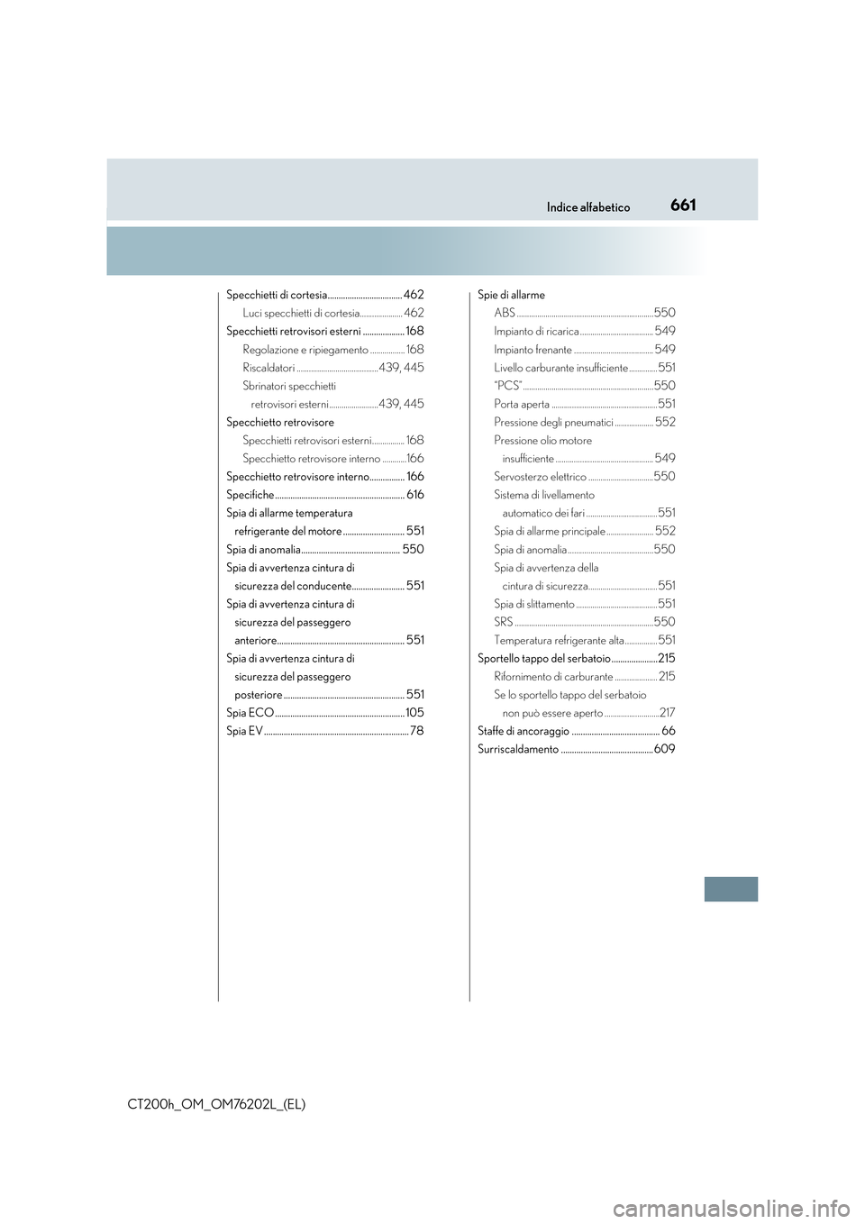 Lexus CT200h 2016  Manuale del proprietario (in Italian) 661Indice alfabetico
CT200h_OM_OM76202L_(EL)
Specchietti di cortesia.................................. 462Luci specchietti di cortesia..................... 462
Specchietti retrovisori esterni ........