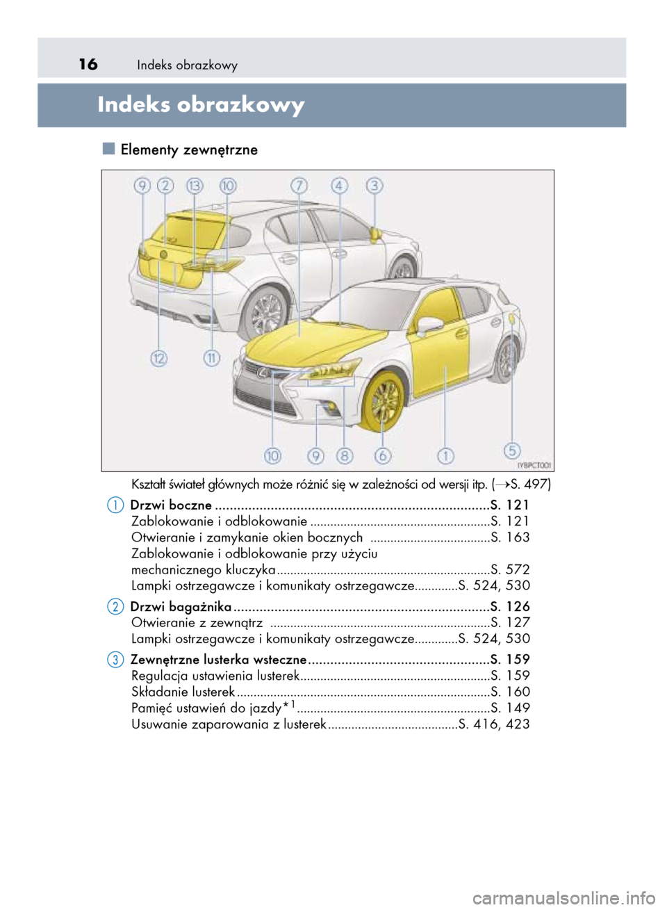 Lexus CT200h 2016  Instrukcja Obsługi (in Polish) Indeks obrazkowy16
Indeks obrazkowy
Elementy zewn´trzne
Kszta∏t Êwiate∏ g∏ównych mo˝e ró˝niç si´ w zale˝noÊci od wersji itp. (S. 497)
Drzwi boczne ....................................