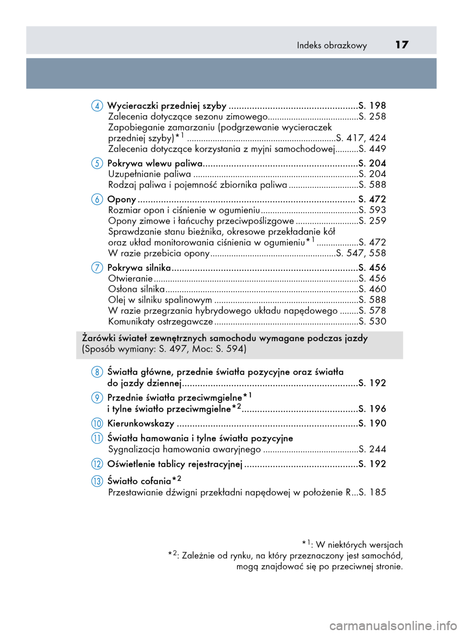 Lexus CT200h 2016  Instrukcja Obsługi (in Polish) Indeks obrazkowy17
Wycieraczki przedniej szyby ..................................................S. 198
Zalecenia dotyczàce sezonu zimowego.......................................S. 258
Zapobieganie z