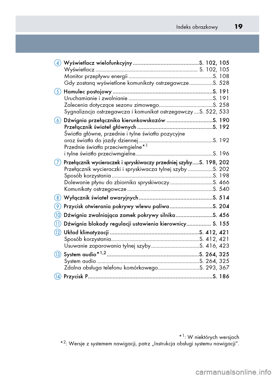 Lexus CT200h 2016  Instrukcja Obsługi (in Polish) Indeks obrazkowy19
WyÊwietlacz wielofunkcyjny ...........................................S. 102, 105
WyÊwietlacz .......................................................................... S. 102, 10