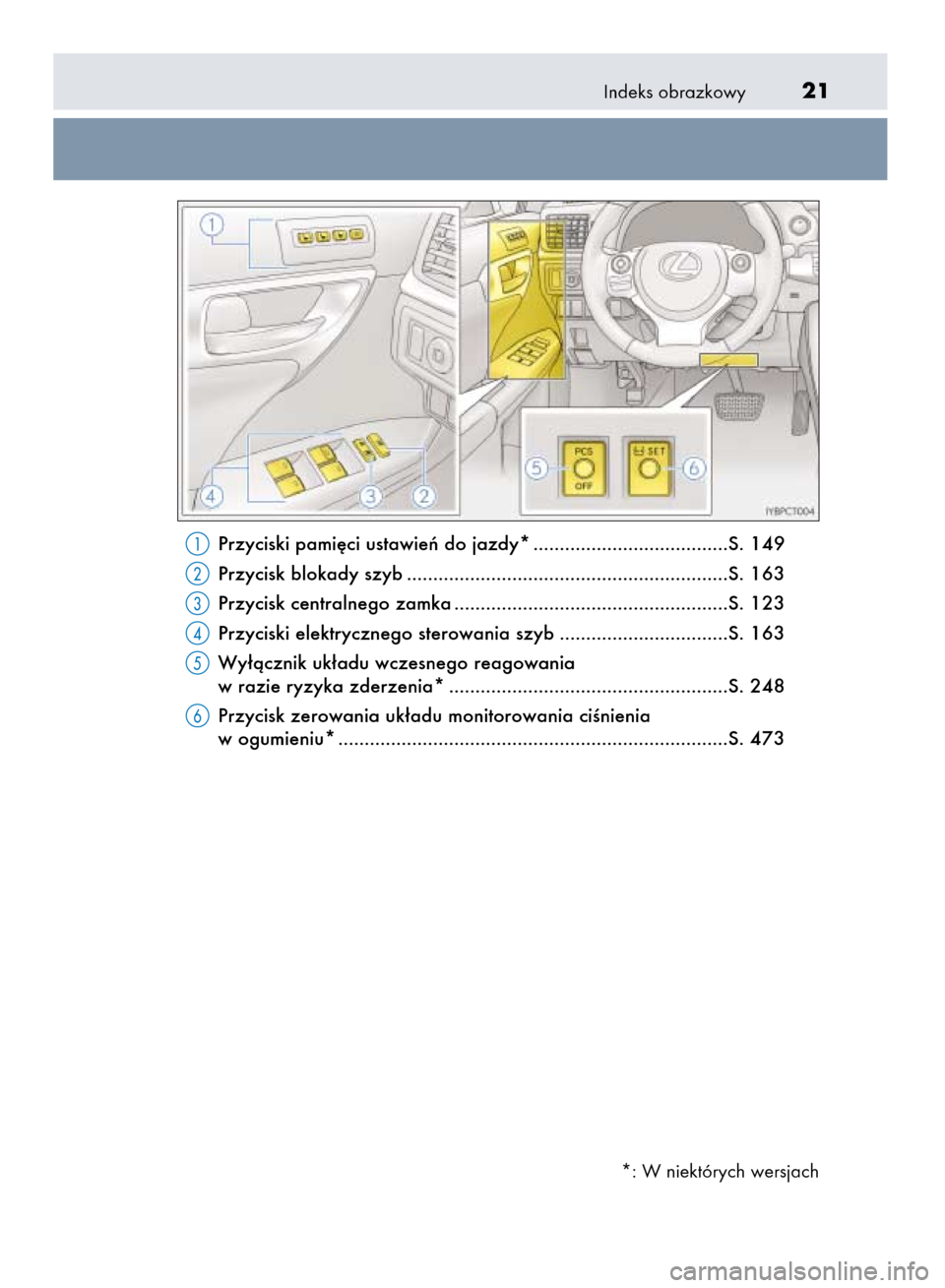 Lexus CT200h 2016  Instrukcja Obsługi (in Polish) Indeks obrazkowy21
Przyciski pami´ci ustawieƒ do jazdy* .....................................S. 149
Przycisk blokady szyb .............................................................S. 163
Przycisk