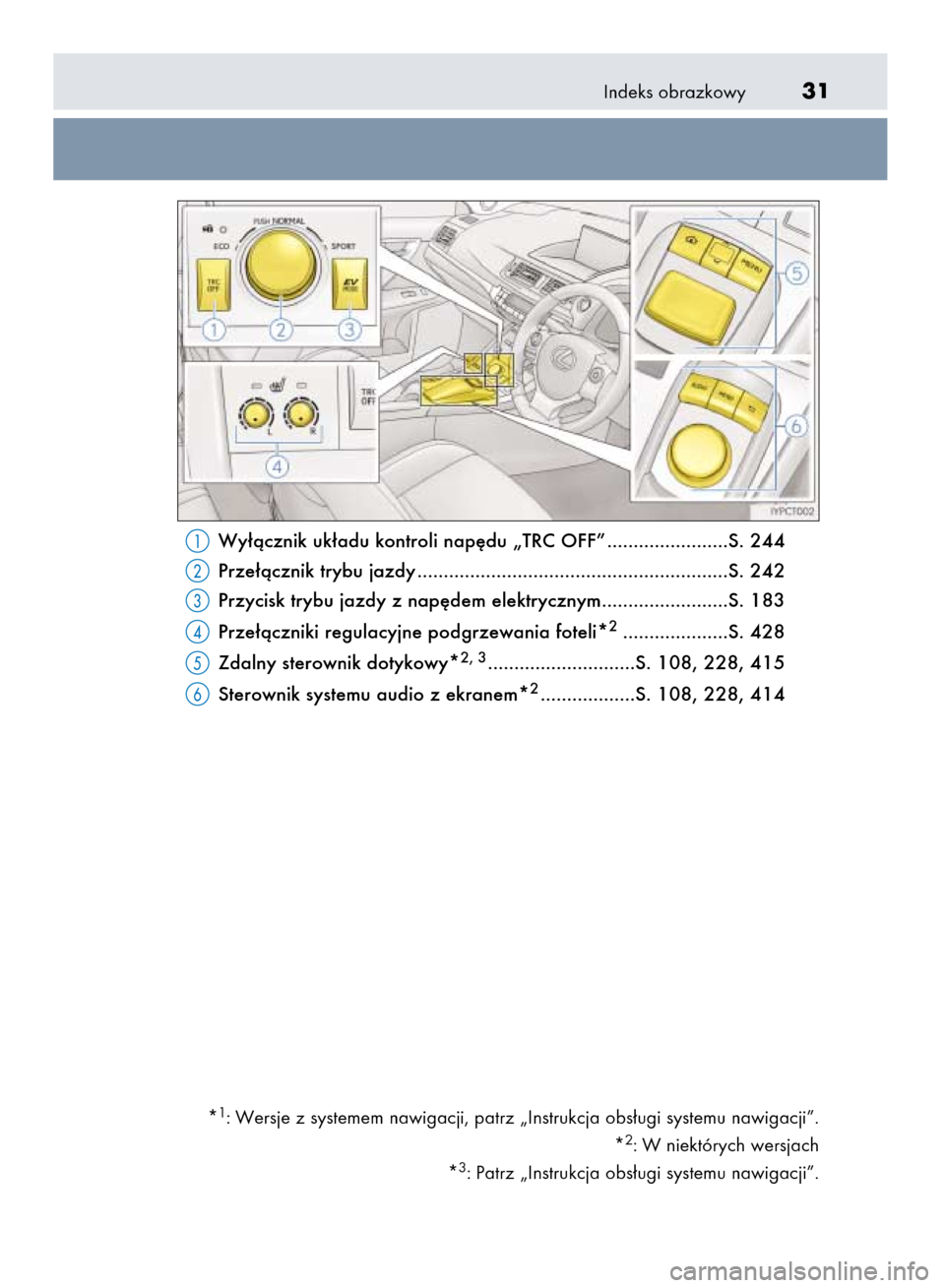 Lexus CT200h 2016  Instrukcja Obsługi (in Polish) Indeks obrazkowy31
Wy∏àcznik uk∏adu kontroli nap´du „TRC OFF” .......................S. 244
Prze∏àcznik trybu jazdy ...........................................................S. 242
Przyc