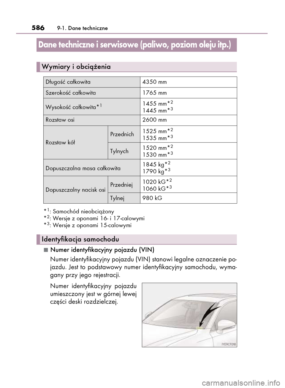 Lexus CT200h 2016  Instrukcja Obsługi (in Polish) *1: Samochód nieobcià˝ony
*2: Wersje z oponami 16- i 17-calowymi
*3: Wersje z oponami 15-calowymi
Numer identyfikacyjny pojazdu (VIN)
Numer identyfikacyjny pojazdu (VIN) stanowi legalne oznaczenie 