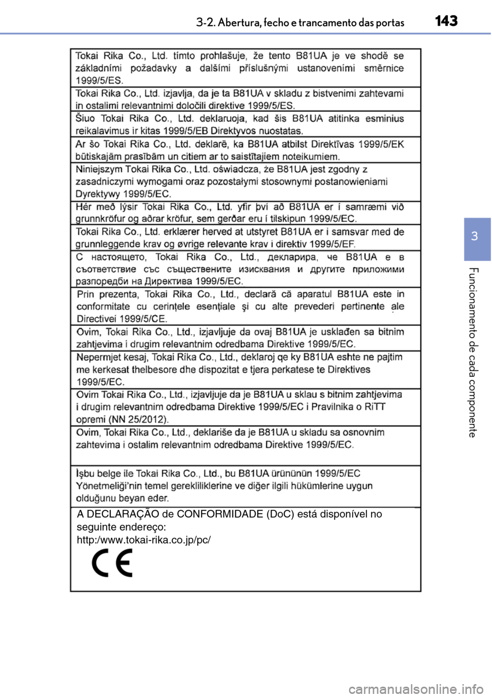 Lexus CT200h 2016  Manual do proprietário (in Portuguese) 143
143143 1433-2. Abertura, fecho e trancamento das portas
3
Funcionamento de cada componente
A DECLARAÇÃO de CONFORMIDADE (DoC) está disponível no 
seguinte endereço:
http:/www.tokai-rika.co.jp