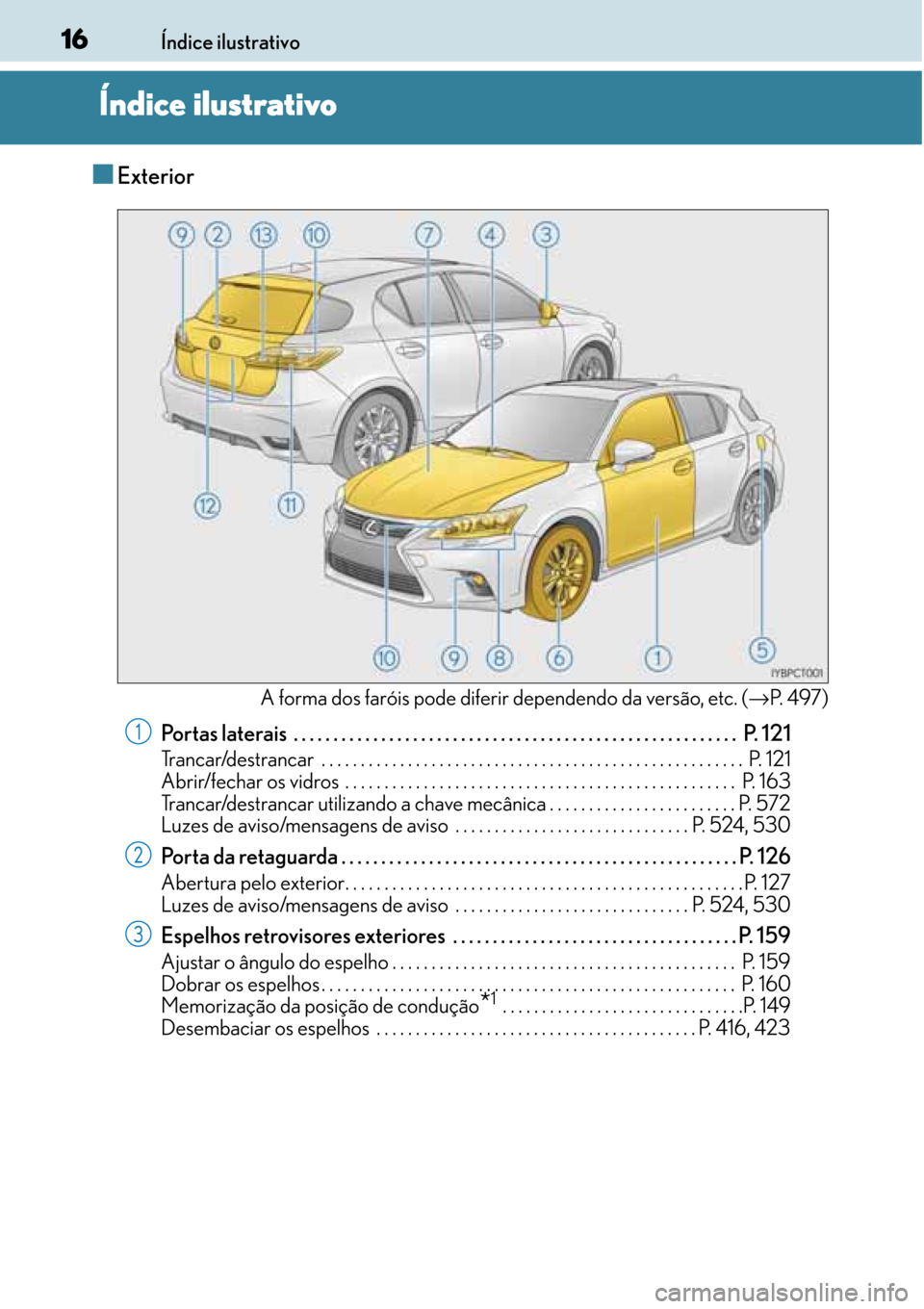 Lexus CT200h 2016  Manual do proprietário (in Portuguese) 16
1616 16Índice ilustrativo
Índice ilustrativo
Índice ilustrativoÍndice ilustrativo Índice ilustrativo
■Exterior
A forma dos faróis pode diferir dependendo da versão, etc. (→P.  4 9 7 )
Po