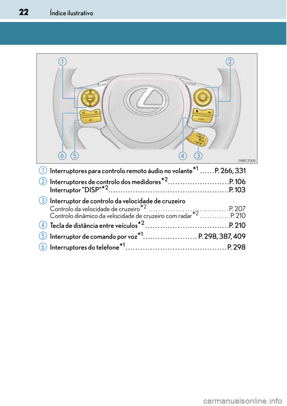 Lexus CT200h 2016  Manual do proprietário (in Portuguese) 22
2222 22Índice ilustrativo
Interruptores para controlo remoto áudio no volante*1 . . . . . . P. 266, 331
Interruptores de controlo dos medidores
*2. . . . . . . . . . . . . . . . . . . . . . . . .