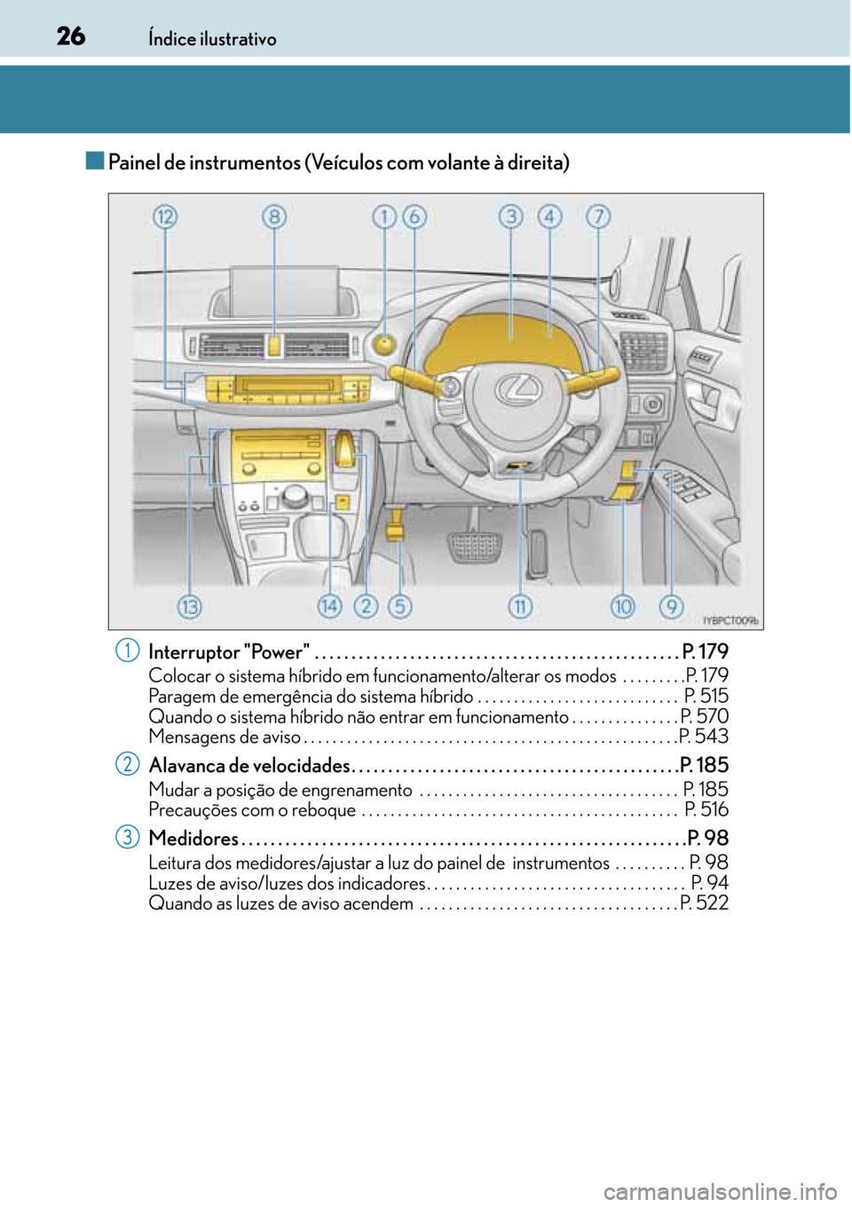 Lexus CT200h 2016  Manual do proprietário (in Portuguese) 26
2626 26Índice ilustrativo
■Painel de instrumentos (Veículos com volante à direita)
Interruptor "Power"  . . . . . . . . . . . . . . . . . . . . . . . . . . . . . . . . . . . . . . . . . . . . 