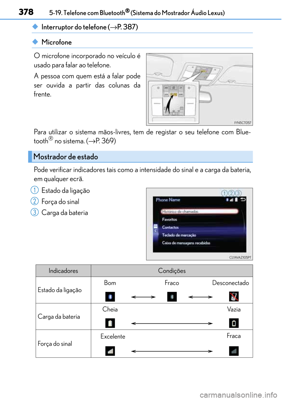 Lexus CT200h 2016 Manual do proprietário (in Portuguese) 378
378378 3785-19. Telefone com Bluetooth®
®® ® (Sistema do Mostrador Áudio Lexus)
◆Interruptor do telefone (→P. 3 8 7 )
◆Microfone
O microfone incorporado no veículo é
usado para falar Lexus CT200h 2016 Manual do proprietário (in Portuguese) 378
378378 3785-19. Telefone com Bluetooth®
®® ® (Sistema do Mostrador Áudio Lexus)
◆Interruptor do telefone (→P. 3 8 7 )
◆Microfone
O microfone incorporado no veículo é
usado para falar