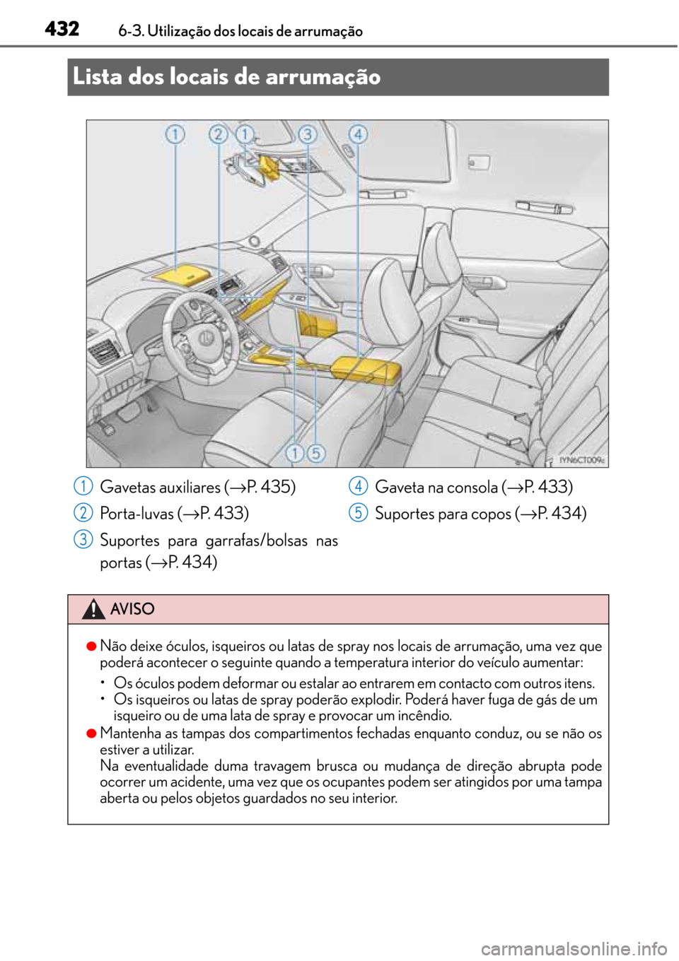 Lexus CT200h 2016  Manual do proprietário (in Portuguese) 432
432432 4326-3. Utilização dos locais de arrumação
Lista dos locais de arrumação
Gavetas auxiliares (→P.  4 3 5 )
Po r t a - l u v a s  (→P.  4 3 3 )
Suportes para garrafas/bolsas nas
por