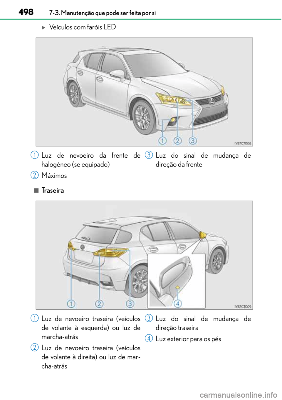 Lexus CT200h 2016  Manual do proprietário (in Portuguese) 498
498498 4987-3. Manutenção que pode ser feita por si
�XVeículos com faróis LED
■Tr a s e i r a
Luz de nevoeiro da frente de
halogéneo (se equipado)
MáximosLuz do sinal de mudança de
direç