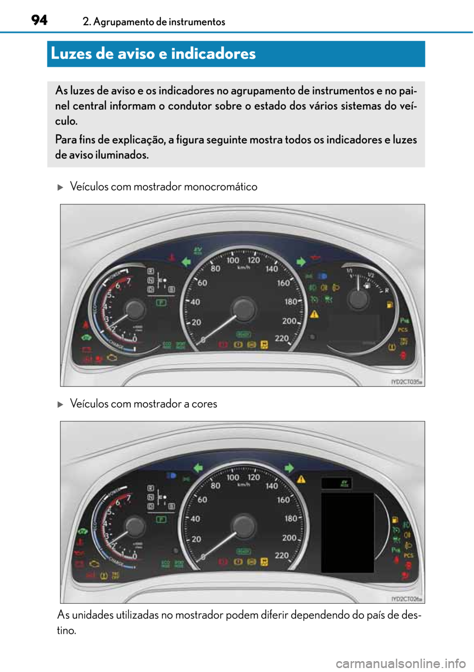 Lexus CT200h 2016  Manual do proprietário (in Portuguese) 94
9494 942. Agrupamento de instrumentos
Luzes de aviso e indicadores
�XVeículos com mostrador monocromático
�XVeículos com mostrador a cores
As unidades utilizadas no mostrador podem diferir depen