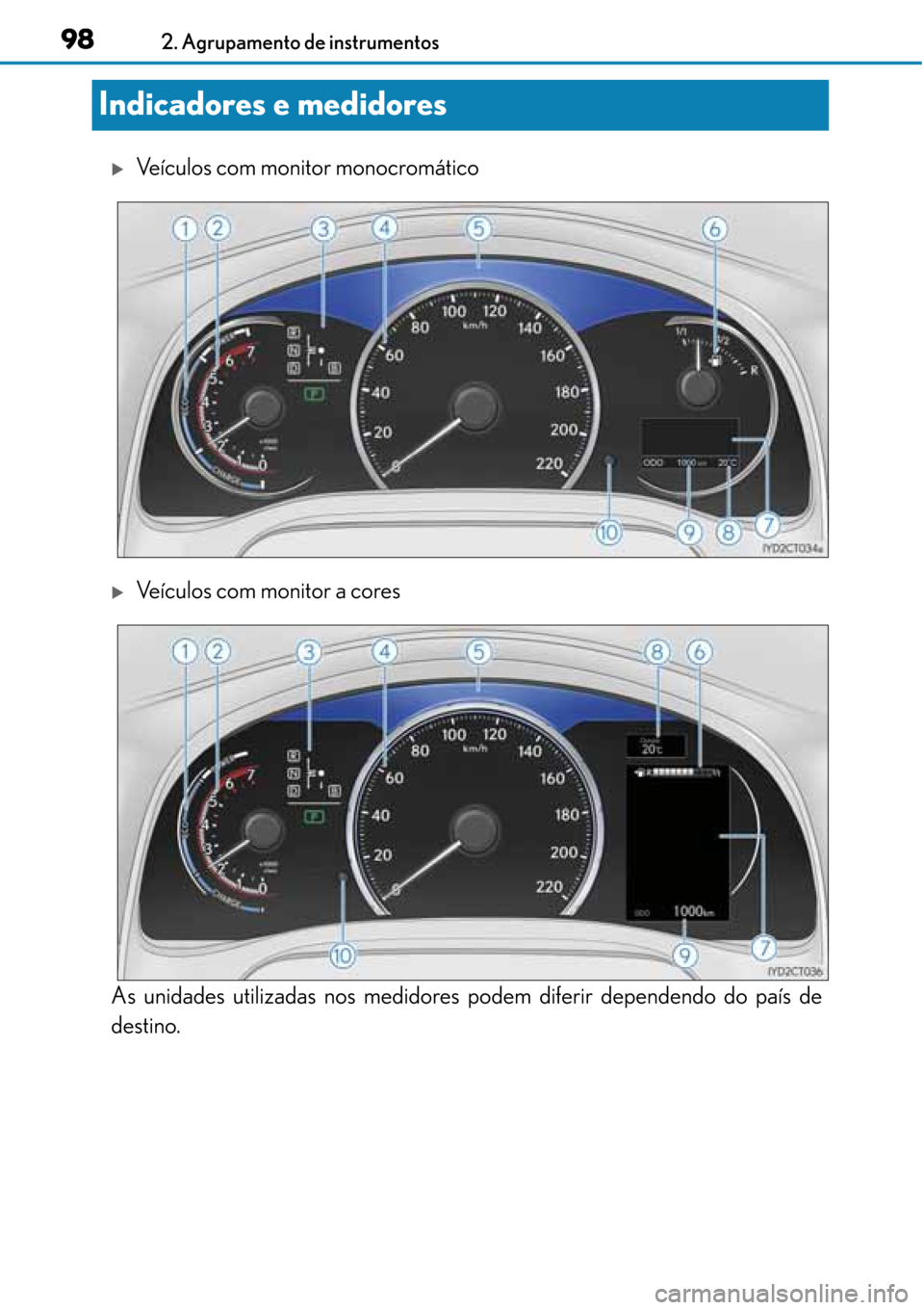 Lexus CT200h 2016  Manual do proprietário (in Portuguese) 98
9898 982. Agrupamento de instrumentos
Indicadores e medidores
�XVeículos com monitor monocromático
�XVeículos com monitor a cores
As unidades utilizadas nos medidores podem diferir dependendo do