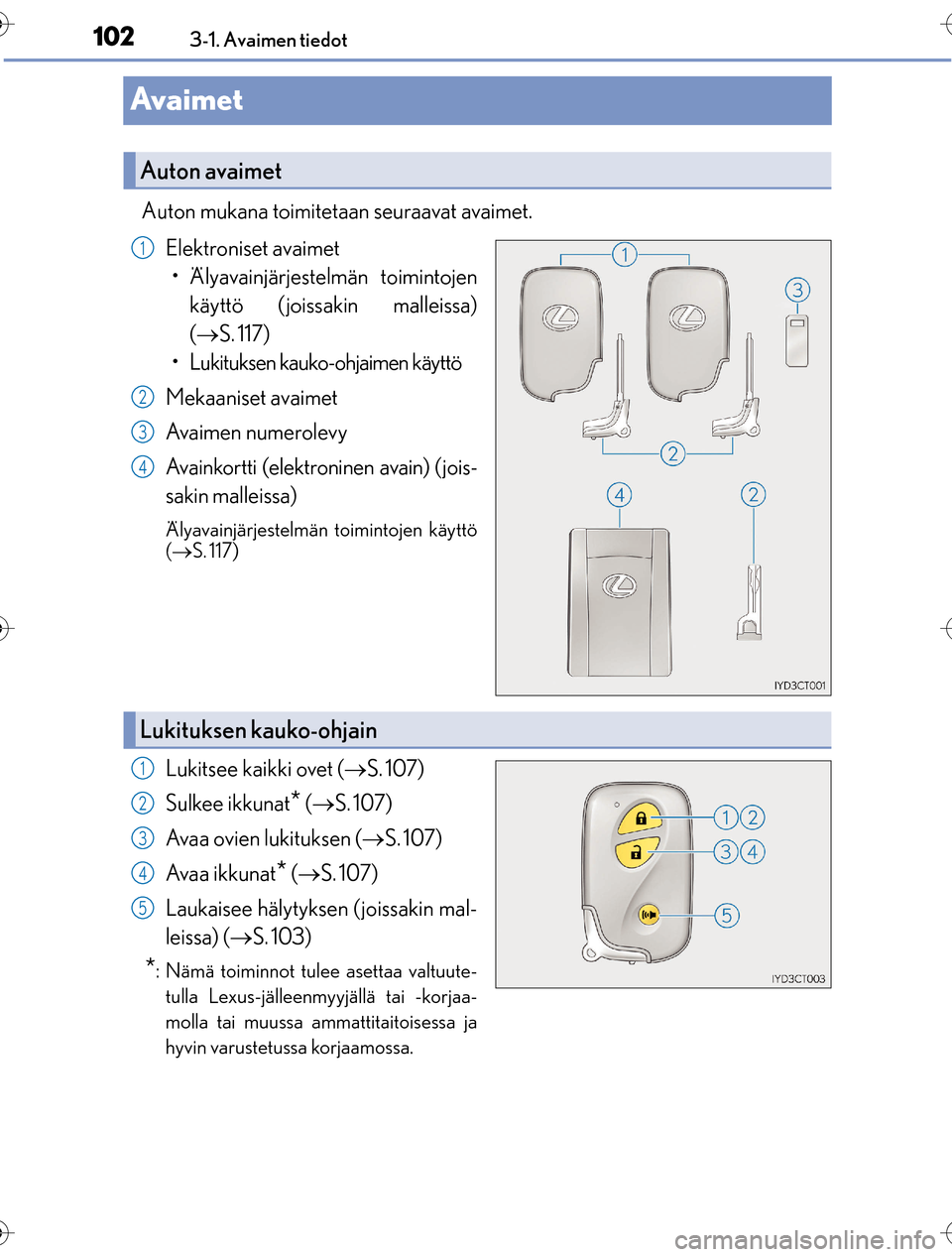 Lexus CT200h 2016 Omistajan käsikirja (in Finnish) 1023-1. Avaimen tiedot
OM76198FI
Ava i m e t
Auton mukana toimitetaan seuraavat avaimet. Elektroniset avaimet• Älyavainjärjestelmän toimintojen käyttö ( joissakin malleissa)
( S. 117)
• Lu Lexus CT200h 2016 Omistajan käsikirja (in Finnish) 1023-1. Avaimen tiedot
OM76198FI
Ava i m e t
Auton mukana toimitetaan seuraavat avaimet. Elektroniset avaimet• Älyavainjärjestelmän toimintojen käyttö ( joissakin malleissa)
( S. 117)
• Lu