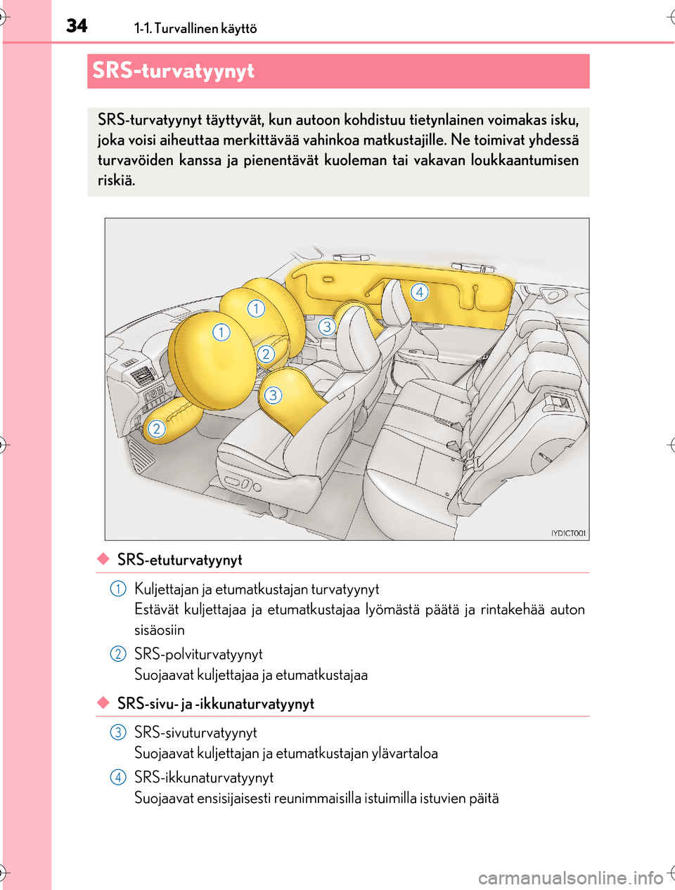 Lexus CT200h 2016 Omistajan käsikirja (in Finnish) 341-1. Turvallinen käyttö
OM76198FI
SRS-turvatyynyt
uSRS-etuturvatyynytKuljettajan ja etumatkustajan turvatyynyt
Estävät kuljettajaa ja etumatkustajaa lyömästä päätä ja rintakehää auton
s Lexus CT200h 2016 Omistajan käsikirja (in Finnish) 341-1. Turvallinen käyttö
OM76198FI
SRS-turvatyynyt
uSRS-etuturvatyynytKuljettajan ja etumatkustajan turvatyynyt
Estävät kuljettajaa ja etumatkustajaa lyömästä päätä ja rintakehää auton
s