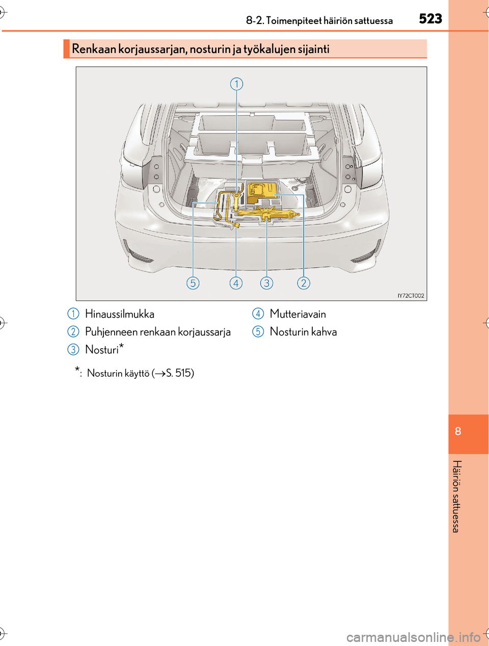 Lexus CT200h 2016 Omistajan käsikirja (in Finnish) 5238-2. Toimenpiteet häiriön sattuessa
OM76198FI
8
Häiriön sattuessa
*: Nosturin käyttö (S. 515)
Renkaan korjaussarjan, nosturin ja työkalujen sijainti
Hinaussilmukka
Puhjenneen renkaan kor Lexus CT200h 2016 Omistajan käsikirja (in Finnish) 5238-2. Toimenpiteet häiriön sattuessa
OM76198FI
8
Häiriön sattuessa
*: Nosturin käyttö (S. 515)
Renkaan korjaussarjan, nosturin ja työkalujen sijainti
Hinaussilmukka
Puhjenneen renkaan kor