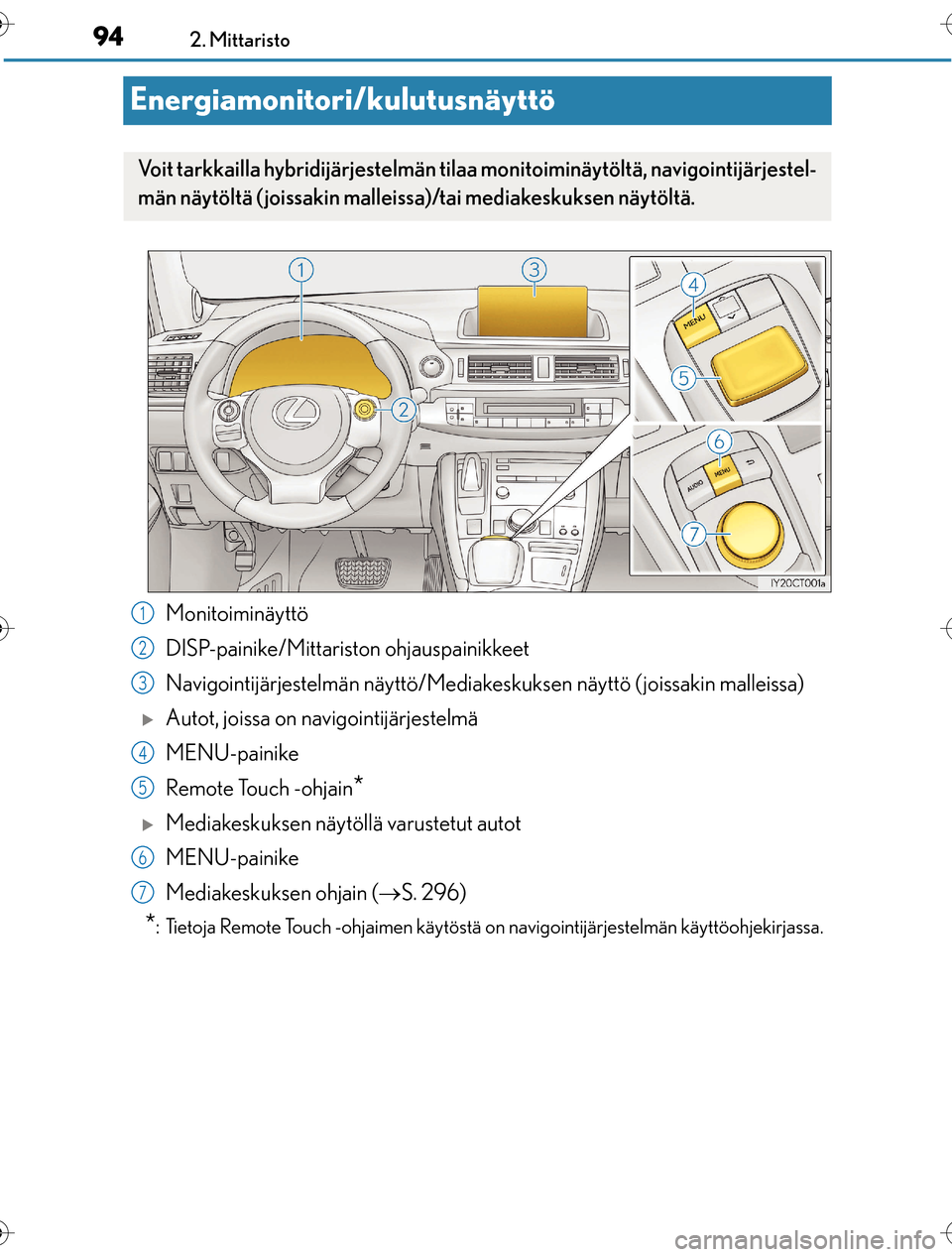 Lexus CT200h 2016 Omistajan käsikirja (in Finnish) 942. Mittaristo
OM76198FI
Energiamonitori/kulutusnäyttö
Monitoiminäyttö
DISP-painike/Mittariston ohjauspainikkeet
Navigointijärjestelmän näyttö/Mediake skuksen näyttö ( joissakin malleissa)
Lexus CT200h 2016 Omistajan käsikirja (in Finnish) 942. Mittaristo
OM76198FI
Energiamonitori/kulutusnäyttö
Monitoiminäyttö
DISP-painike/Mittariston ohjauspainikkeet
Navigointijärjestelmän näyttö/Mediake skuksen näyttö ( joissakin malleissa)