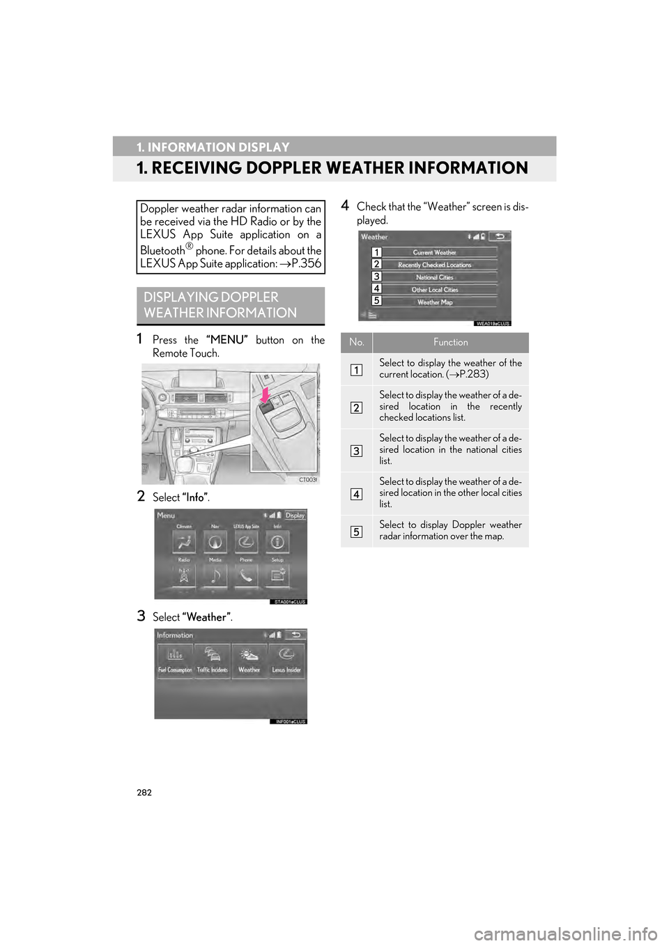 Lexus CT200h 2015  Navigation Manual (in English) 282
CT200h_Navi_OM76146U_(U)14.06.17     09:48
1. INFORMATION DISPLAY
1. RECEIVING DOPPLER WEATHER INFORMATION
1Press the “MENU” button on the
Remote Touch.
2Select  “Info”.
3Select  “Weathe