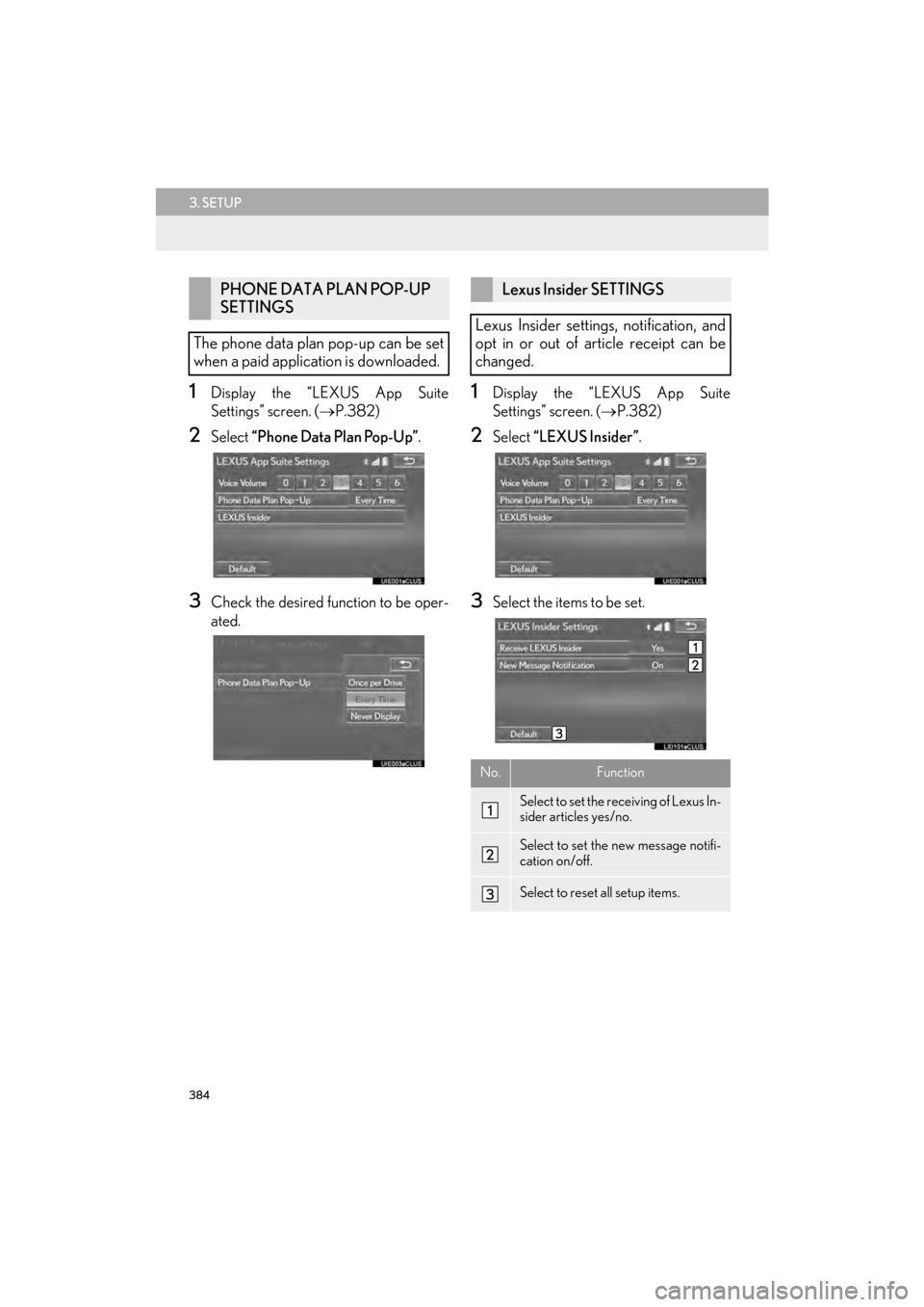 Lexus CT200h 2015 Navigation Manual (in English) 384
3. SETUP
CT200h_Navi_OM76146U_(U)14.06.17 09:48
1Display the “LEXUS App Suite
Settings” screen. (→P.382)
2Select “Phone Data Plan Pop-Up” .
3Check the desired function to be oper-
a Lexus CT200h 2015 Navigation Manual (in English) 384
3. SETUP
CT200h_Navi_OM76146U_(U)14.06.17 09:48
1Display the “LEXUS App Suite
Settings” screen. (→P.382)
2Select “Phone Data Plan Pop-Up” .
3Check the desired function to be oper-
a