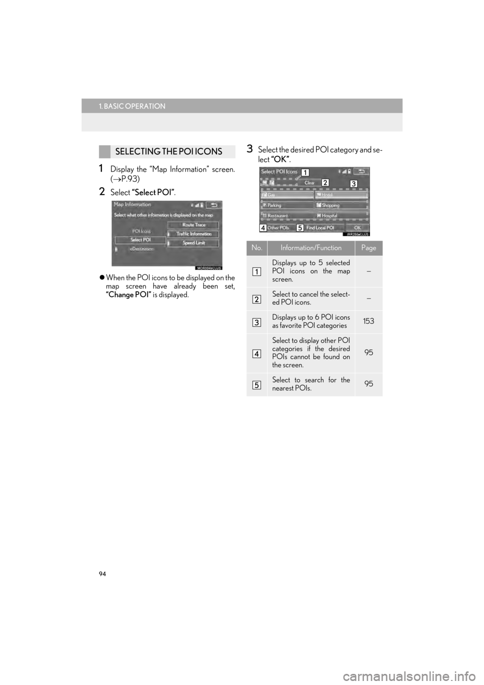 Lexus CT200h 2015  Navigation Manual (in English) 94
1. BASIC OPERATION
CT200h_Navi_OM76146U_(U)14.06.17     09:48
1Display the “Map Information” screen.
(→ P.93)
2Select  “Select POI” .
�zWhen the POI icons to be displayed on the
map scree