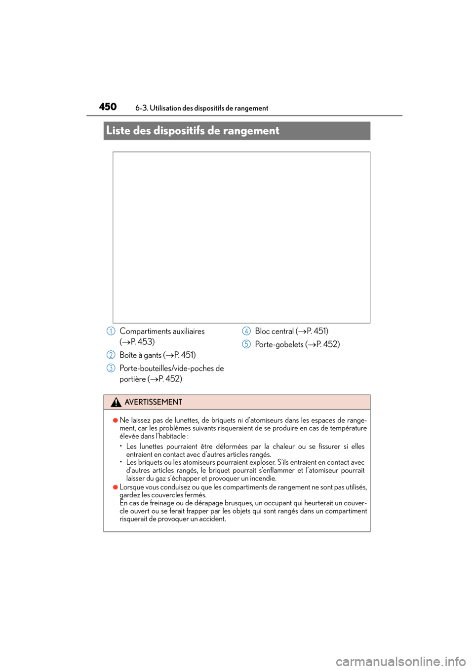 Lexus CT200h 2015  Manuel du propriétaire (in French) 450
CT200h_OM_OM76171D_(D)6-3. Utilisation des disp
ositifs de rangement
Liste des dispositifs de rangement
Compartiments auxiliaires 
(→ P.  4 5 3 )
Boîte à gants ( →P.  4 5 1 )
Porte-bouteille