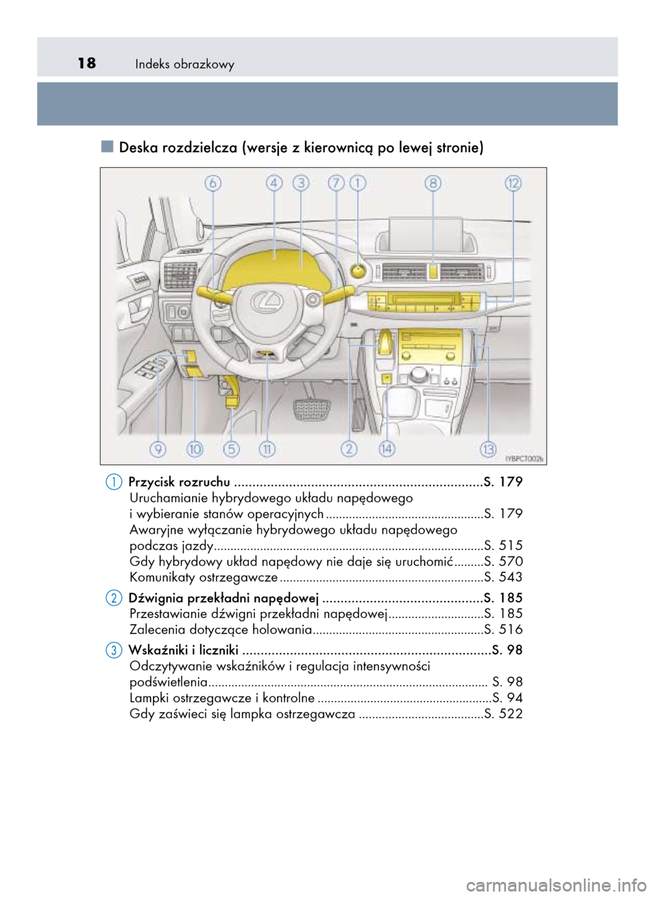 Lexus CT200h 2015  Instrukcja Obsługi (in Polish) Indeks obrazkowy18
Deska rozdzielcza (wersje z kierownicà po lewej stronie)
Przycisk rozruchu ....................................................................S. 179
Uruchamianie hybrydowego uk∏