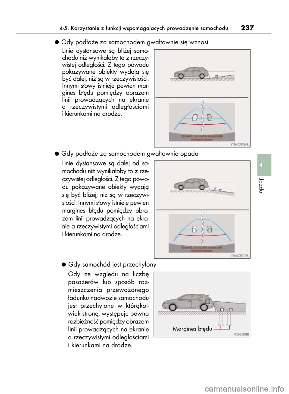 Lexus CT200h 2015  Instrukcja Obsługi (in Polish) Gdy pod∏o˝e za samochodem gwa∏townie si´ wznosi
Linie  dystansowe  sà  bli˝ej  samo-
chodu ni˝ wynika∏oby to z rzeczy-
wistej  odleg∏oÊci.  Z tego  powodu
pokazywane  obiekty  wydajà  s