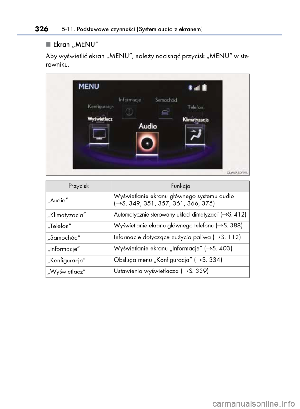 Lexus CT200h 2015  Instrukcja Obsługi (in Polish) Ekran „MENU”
Aby wyÊwietliç ekran „MENU”, nale˝y nacisnàç przycisk „MENU” w ste-
rowniku.
3265-11. Podstawowe czynnoÊci (System audio z ekranem)
Przycisk Funkcja
„Klimatyzacja”Au