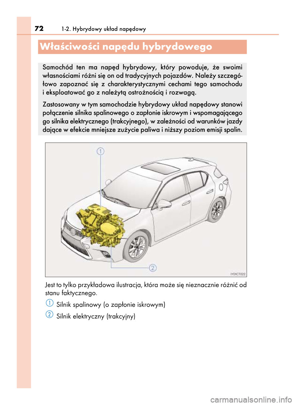 Lexus CT200h 2015  Instrukcja Obsługi (in Polish) Jest to tylko przyk∏adowa ilustracja, która mo˝e si´ nieznacznie ró˝niç od
stanu faktycznego.
Silnik spalinowy (o zap∏onie iskrowym)
Silnik elektryczny (trakcyjny)
721-2. Hybrydowy uk∏ad n