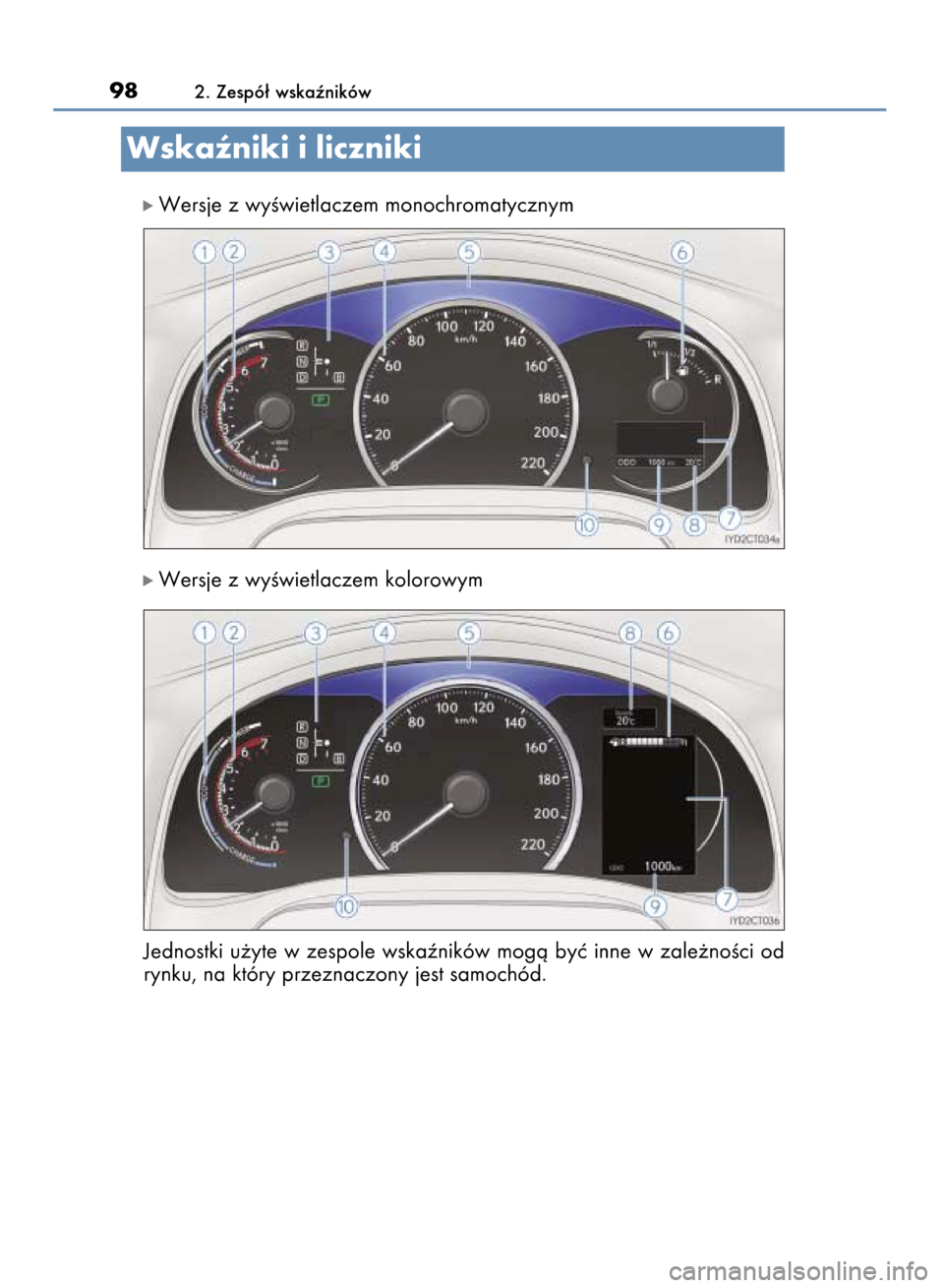Lexus CT200h 2015  Instrukcja Obsługi (in Polish) ó Wersje z wyÊwietlaczem monochromatycznym
ó Wersje z wyÊwietlaczem kolorowym
Jednostki u˝yte w zespole wskaêników mogà byç inne w zale˝noÊci od
rynku, na który przeznaczony jest samochód