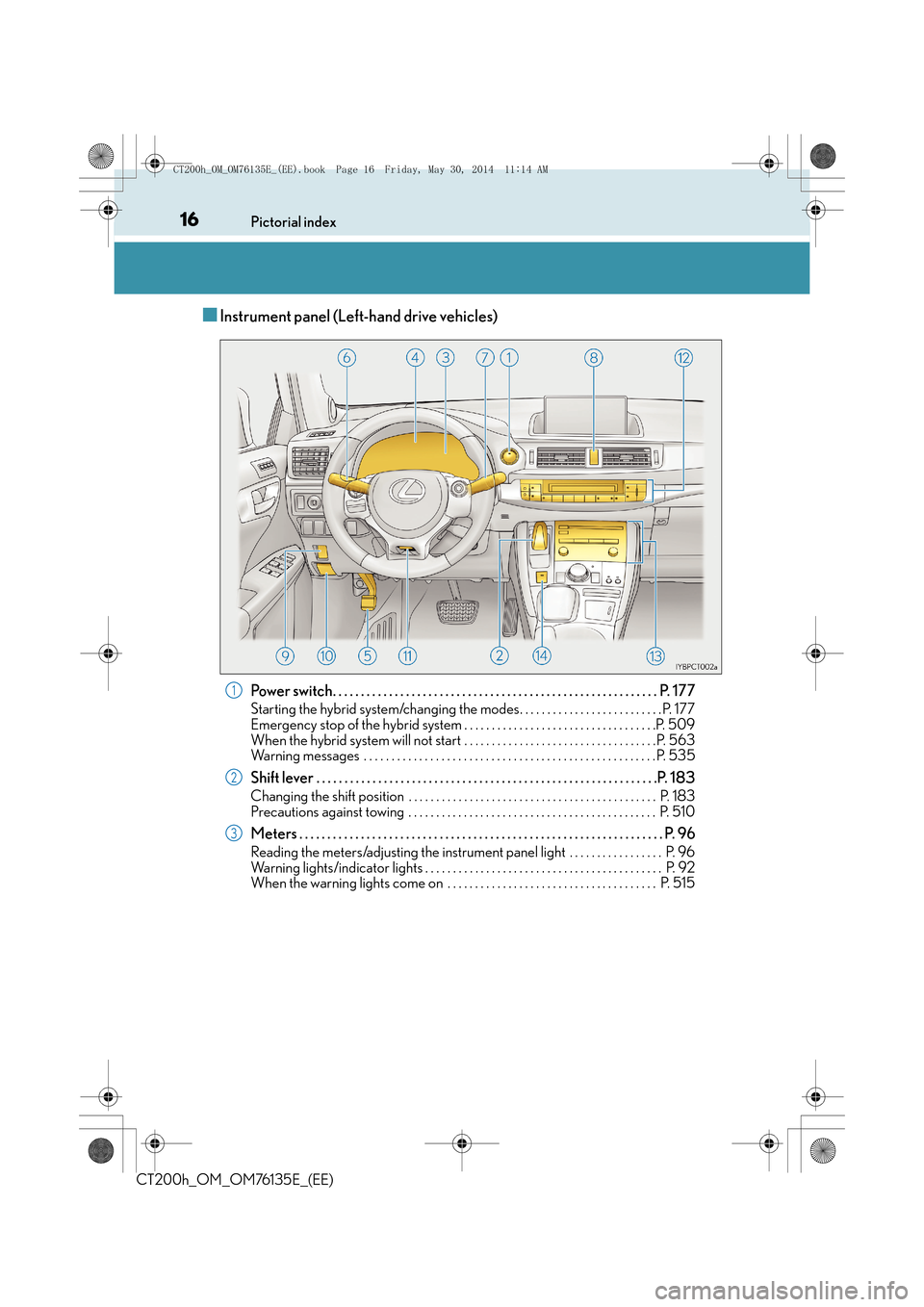 Lexus CT200h 2014  Owners Manual (in English) 16Pictorial index
CT200h_OM_OM76135E_(EE)
■Instrument panel (Left-hand drive vehicles)
Power switch. . . . . . . . . . . . . . . . . . . . . . . . . . . . . . . . . . . . . . . . . . . . . . . . . .