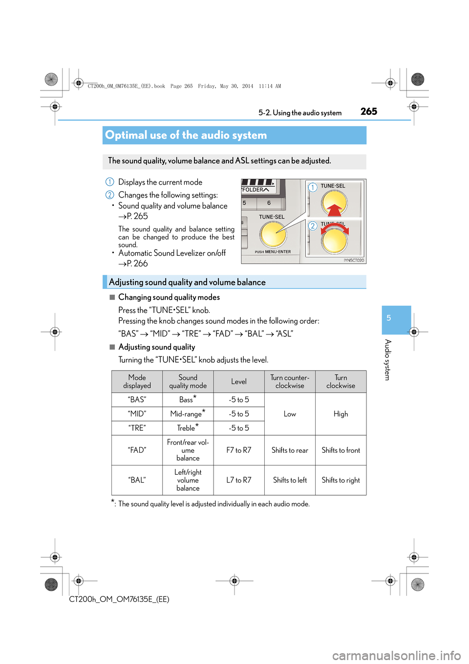 Lexus CT200h 2014 (in English) Repair Manual 265
5
5-2. Using the audio system
Audio system
CT200h_OM_OM76135E_(EE)
Optimal use of the audio system
Displays the current mode
Changes the following settings:
• Sound quality and volume balance Lexus CT200h 2014 (in English) Repair Manual 265
5
5-2. Using the audio system
Audio system
CT200h_OM_OM76135E_(EE)
Optimal use of the audio system
Displays the current mode
Changes the following settings:
• Sound quality and volume balance