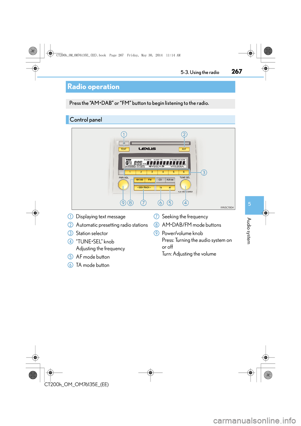 Lexus CT200h 2014 (in English) Repair Manual 267
5
5-3. Using the radio
Audio system
CT200h_OM_OM76135E_(EE)
Radio operation
Press the “AM•DAB” or “FM” button
to begin listening to the radio.
Control panel
Displaying text message
Auto Lexus CT200h 2014 (in English) Repair Manual 267
5
5-3. Using the radio
Audio system
CT200h_OM_OM76135E_(EE)
Radio operation
Press the “AM•DAB” or “FM” button
to begin listening to the radio.
Control panel
Displaying text message
Auto
